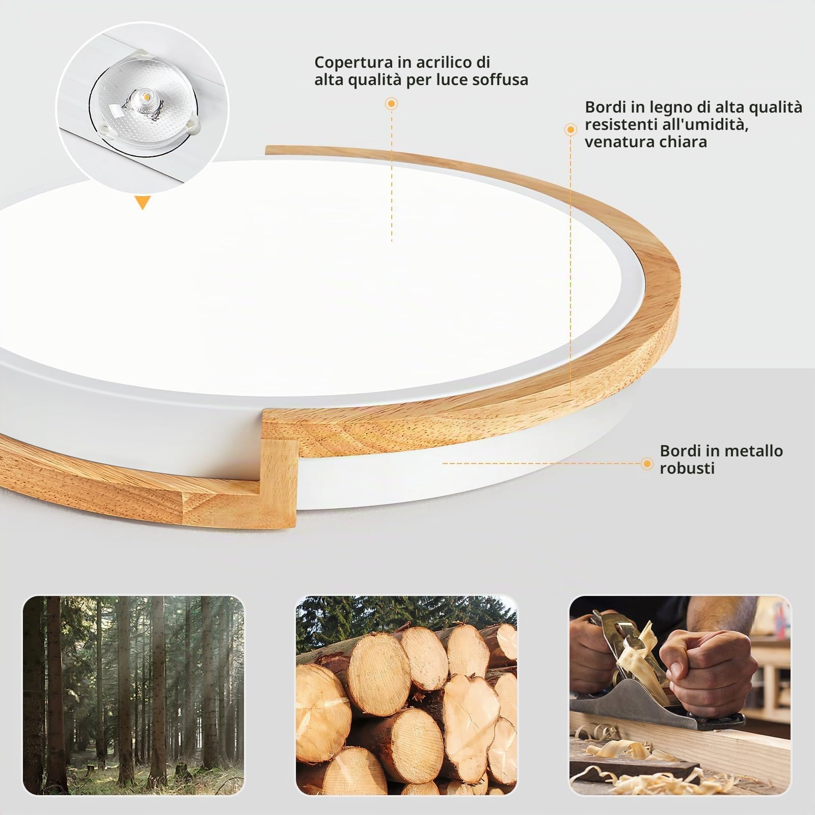 Plafoniera LED, Plafoniera Bianca 30cm, Lampada 24W con Legno per camera da letto, soggiorno, cucina, corridoio, sala da pranzo, 4000K