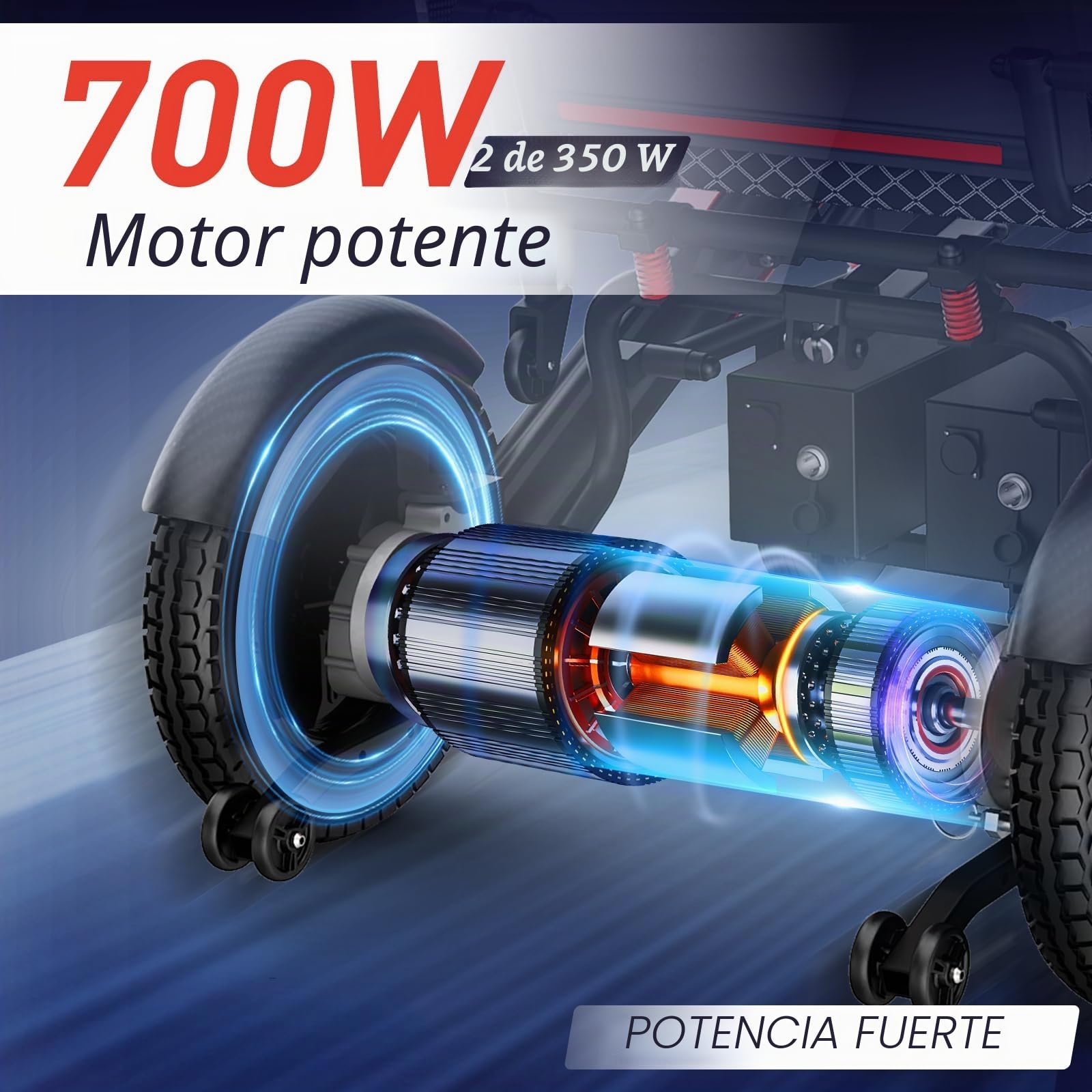 Sillas de Ruedas Eléctricas Plegable Automático: 48KM Silla de Ruedas Eléctrica Ligera - 700 W Sillas de Ruedas Eléctricas con Batería Dual de 2 * 12AH