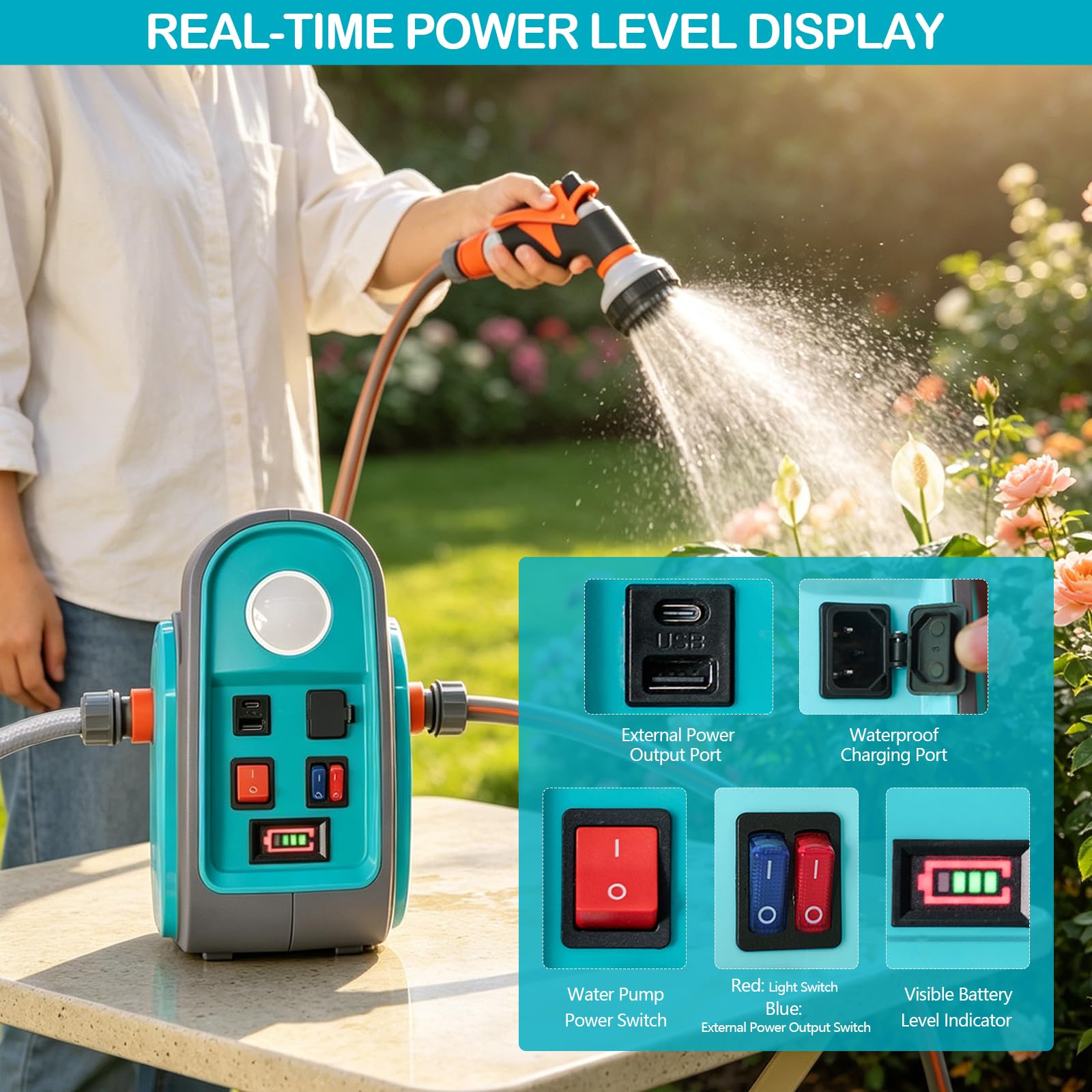 Pompe à Eau Sans Fil 12000 mAh, Pompe Auto-Amorçante Portable (Hauteur de Refoulement 2,5 m), Pompe Électrique avec Éclairage LED et Fonction Power Bank, Inclut Tuyaux 10 m et Pistolet d'Arrosage