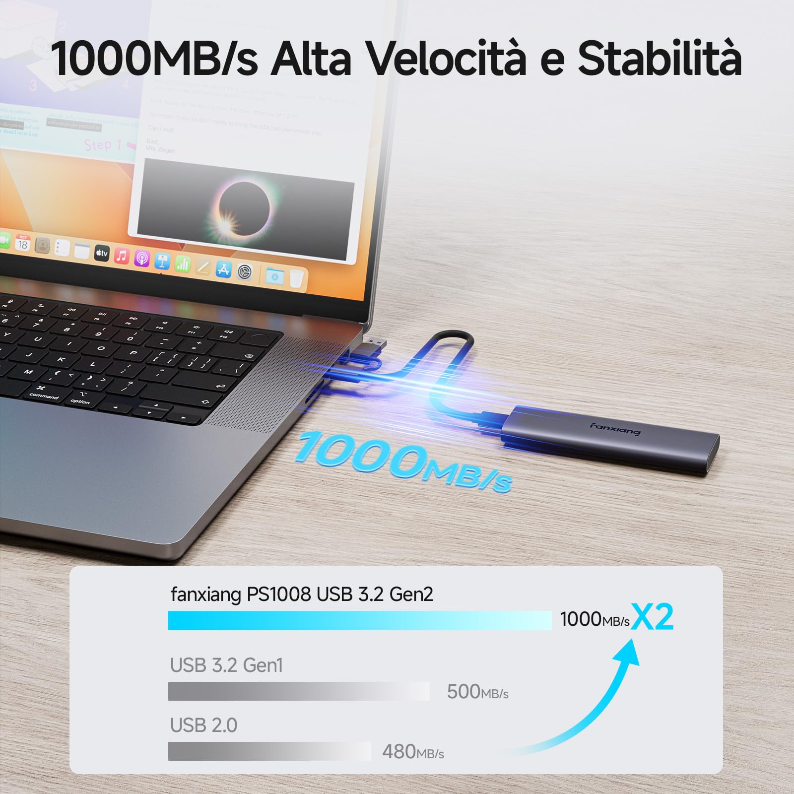 fanxiang SSD Esterna 500GB, Fino a 1000MB/s, USB 3.2 Gen 2 Tipo-C, SSD Esterna Professionale, Archiviazione Affidabile per Desktop, Laptop, Mac, Windows – PS1008