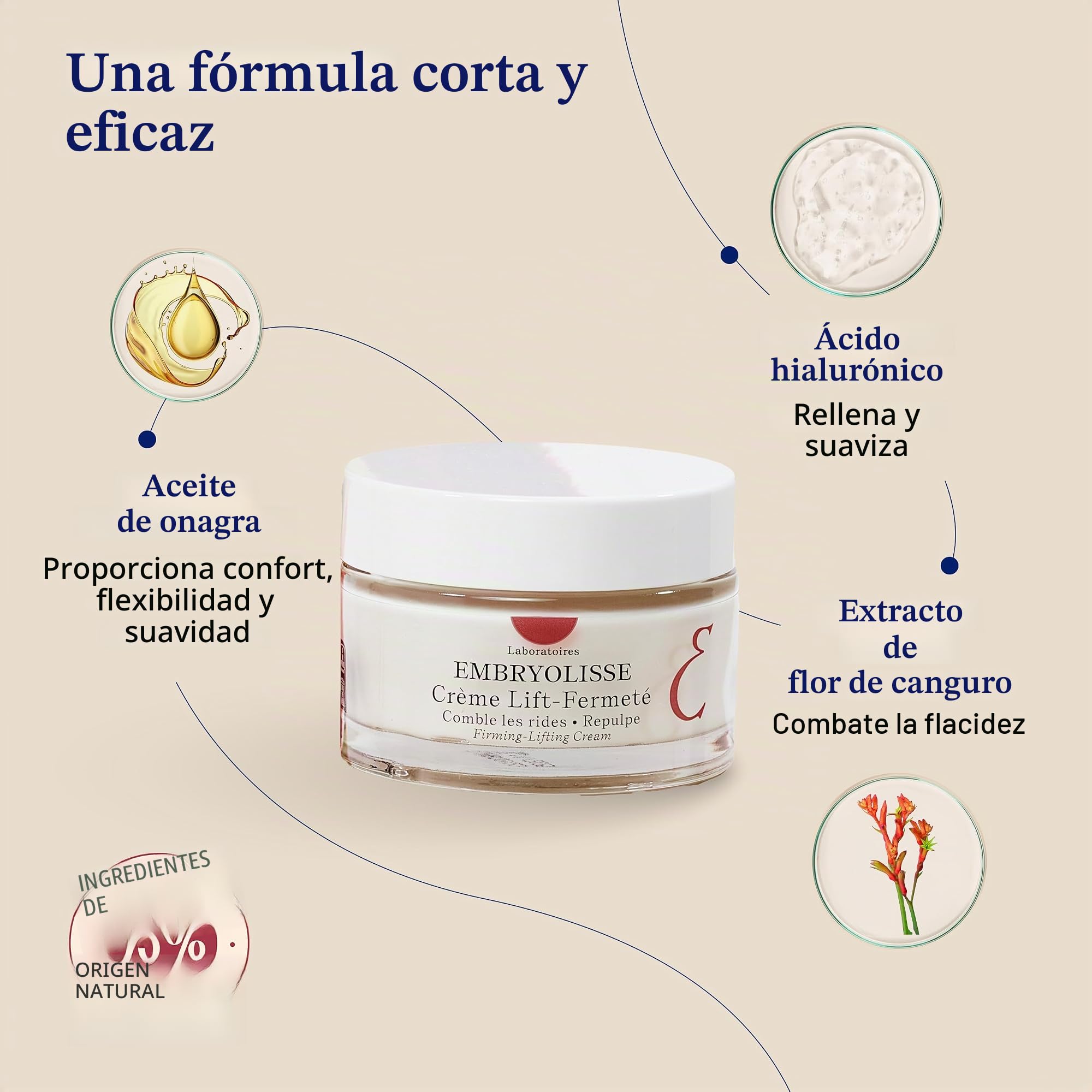 Embryolisse - Crema Reafirmante-Lifting 50 ml