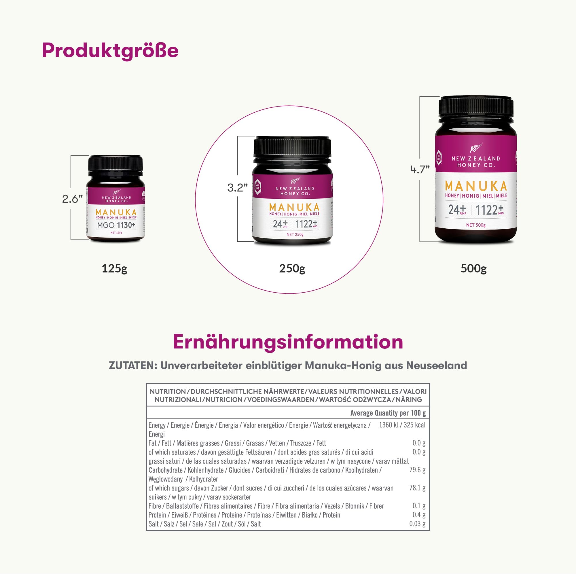 New Zealand Honey Co. Manuka Honig MGO 1122+ / UMF 24+ | Aktiv und Roh - Hergestellt in Neuseeland - Zertifiziertem Methylglyoxal Gehalt - 250g - Raw Honey - Rohhonig