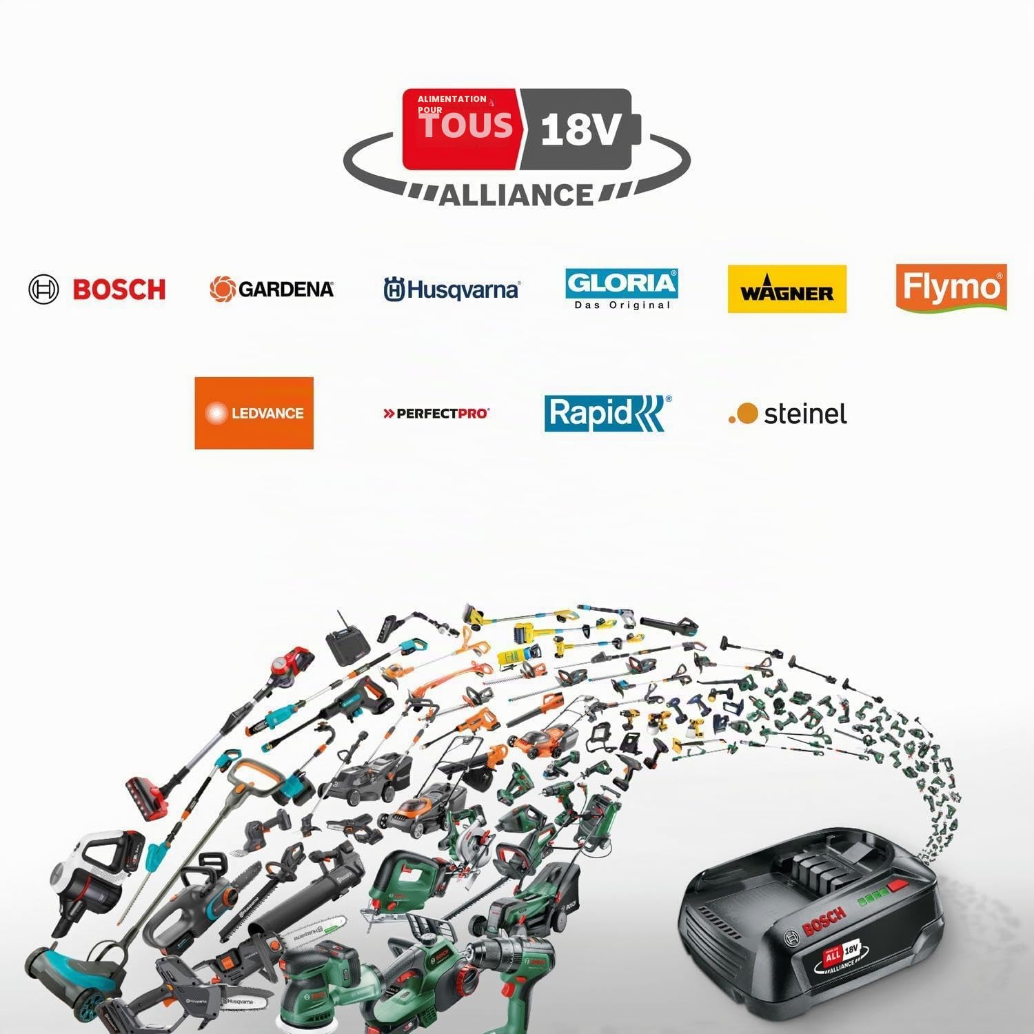 Bosch Home and Garden perceuse-visseuse à percussion AdvancedImpact 18 (sans batterie, système 18V, dans une boîte en carton)