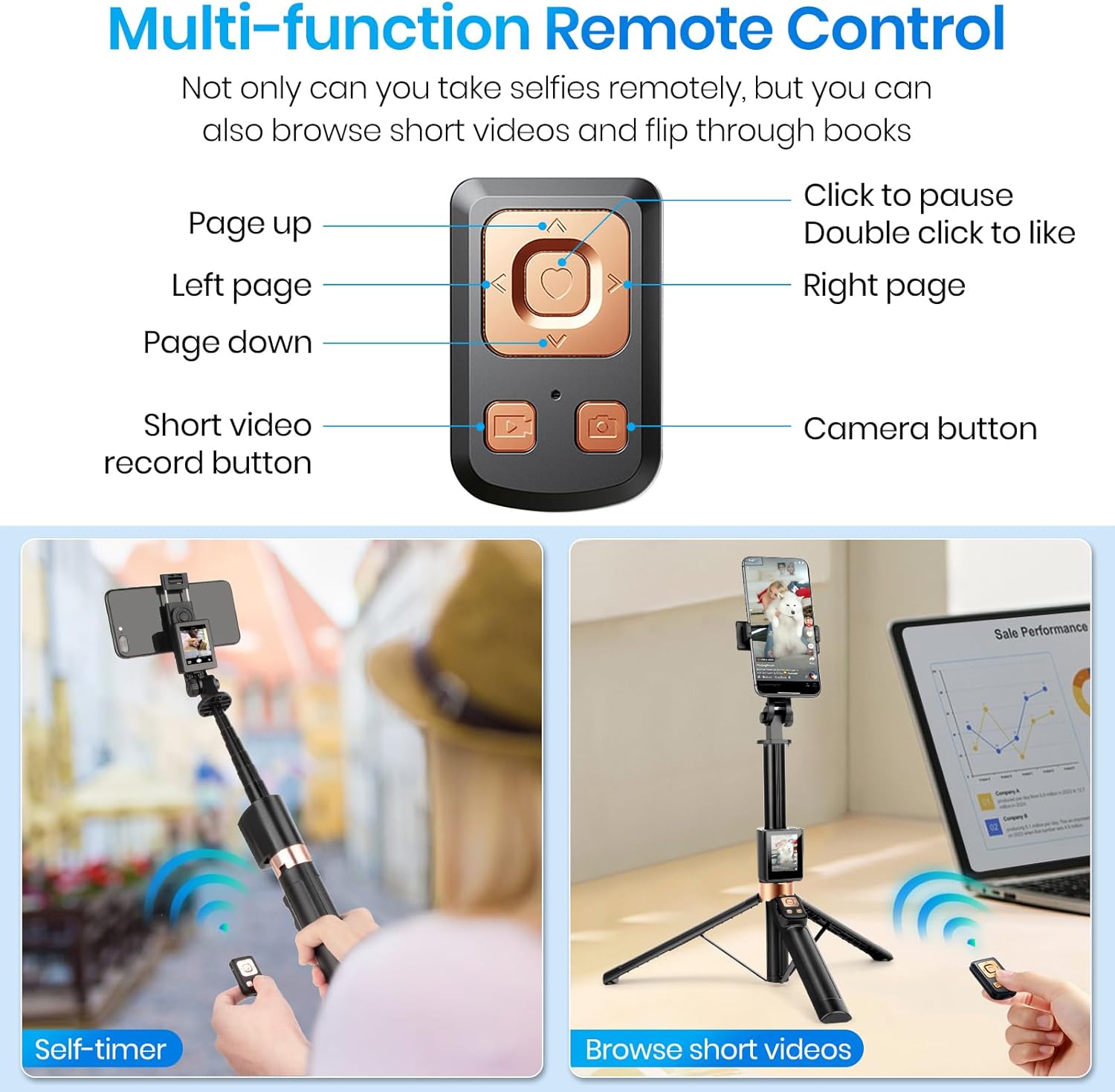 Universal Real-Time Back Camera Monitor for iPhone & Android, Vlog Selfie Monitor Screen for iPhone, No App Needed, 1080P HD Screen for Live Streaming TikTok YouTube