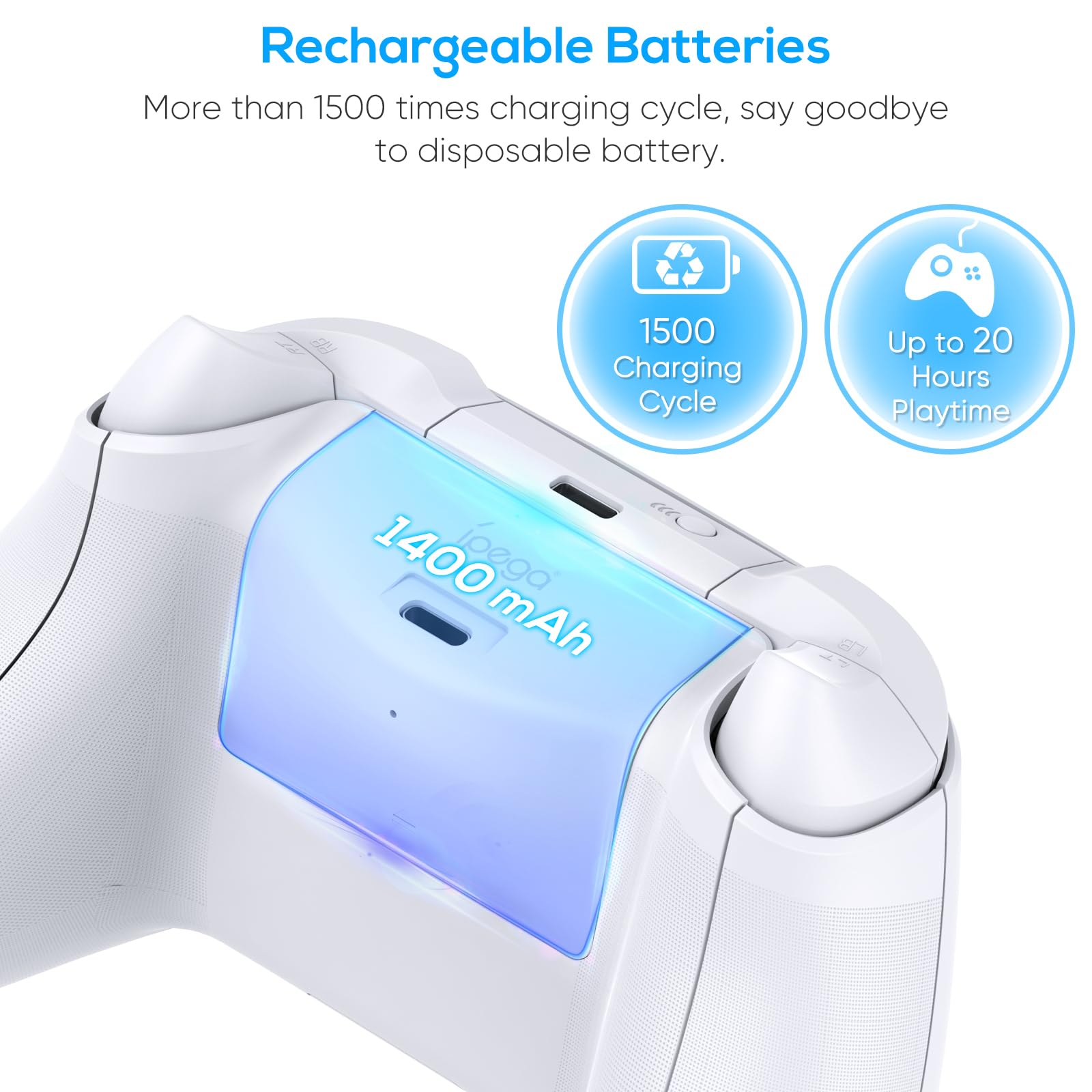 Gorixer Station de Charge pour Xbox Series S avec Ventilateur de Refroidissement, Batterie 2x1400 Mah pour Contrôleur, Accessoires avec 15 Modes d'éclairage LED, Crochet pour Casque, câble USB C