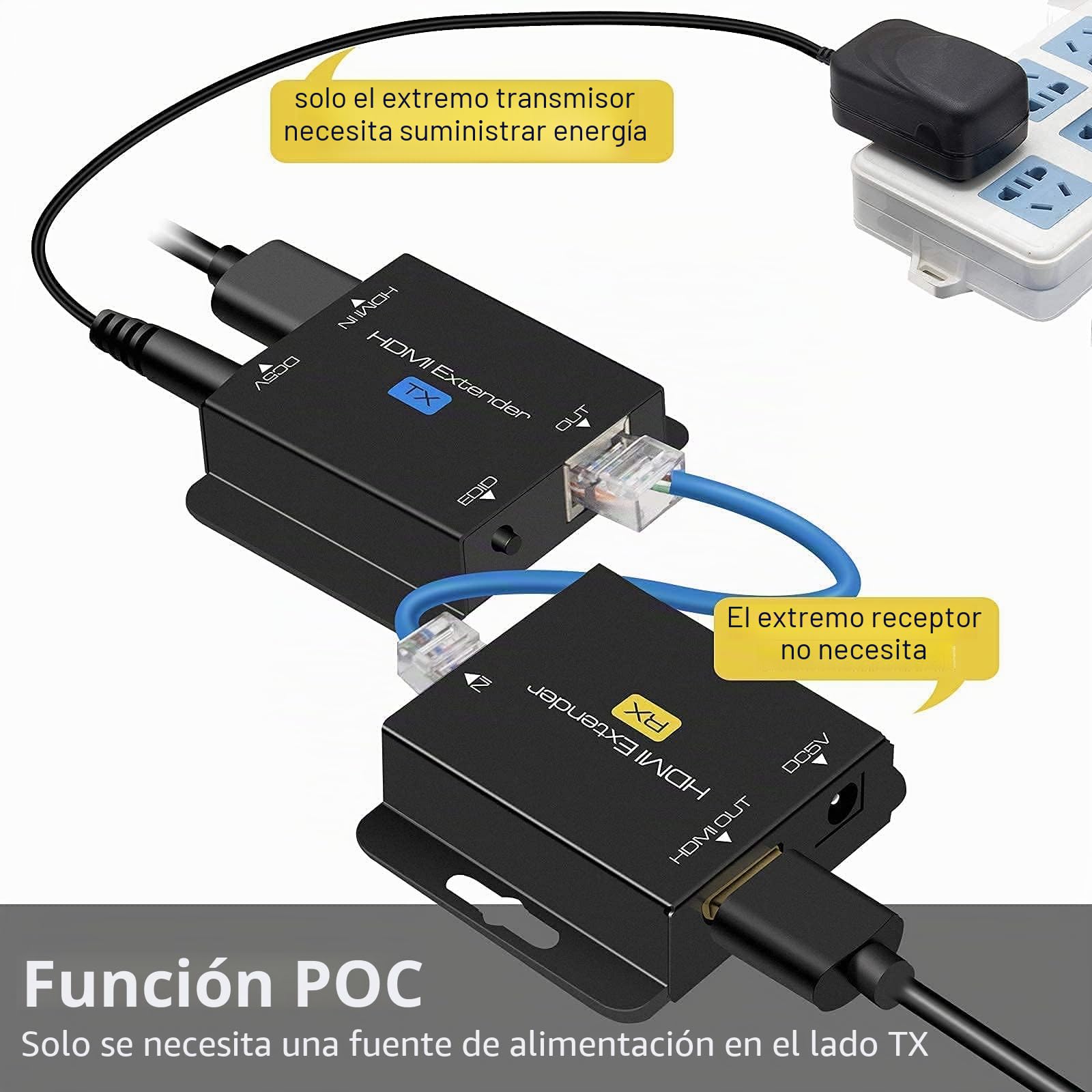 Extensor Con POC 1080P@60Hz Repetidor 3D HDMI (TX y RX) Convertidor RJ45 a HDMI Transferencia Individual Por Cable OFC Cat5e/Cat6/Cat7/Cat8 60M/196ft Con Adaptador de Corriente de 5V