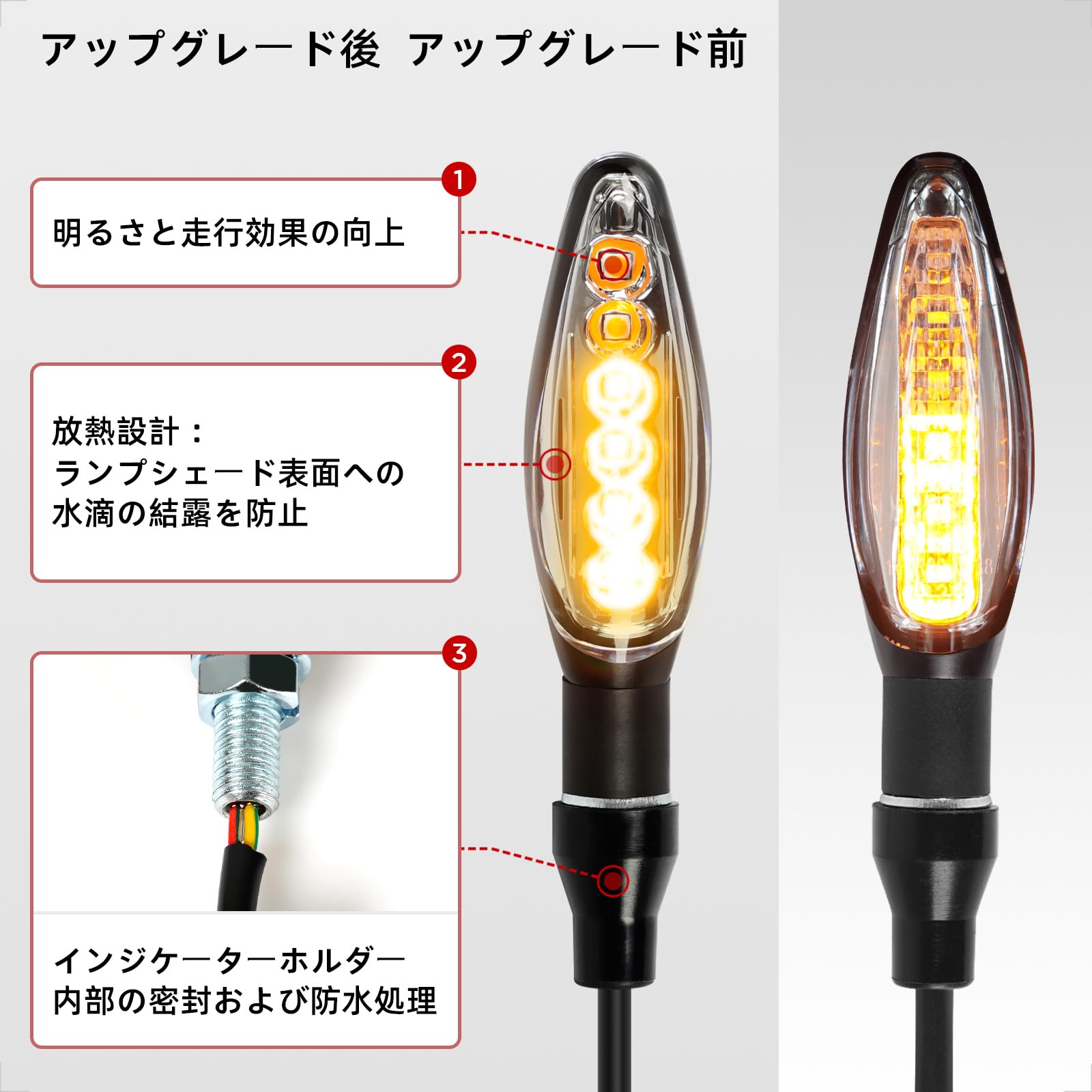 Amazon | evermotor バイク ウインカー 流れるウインカー led