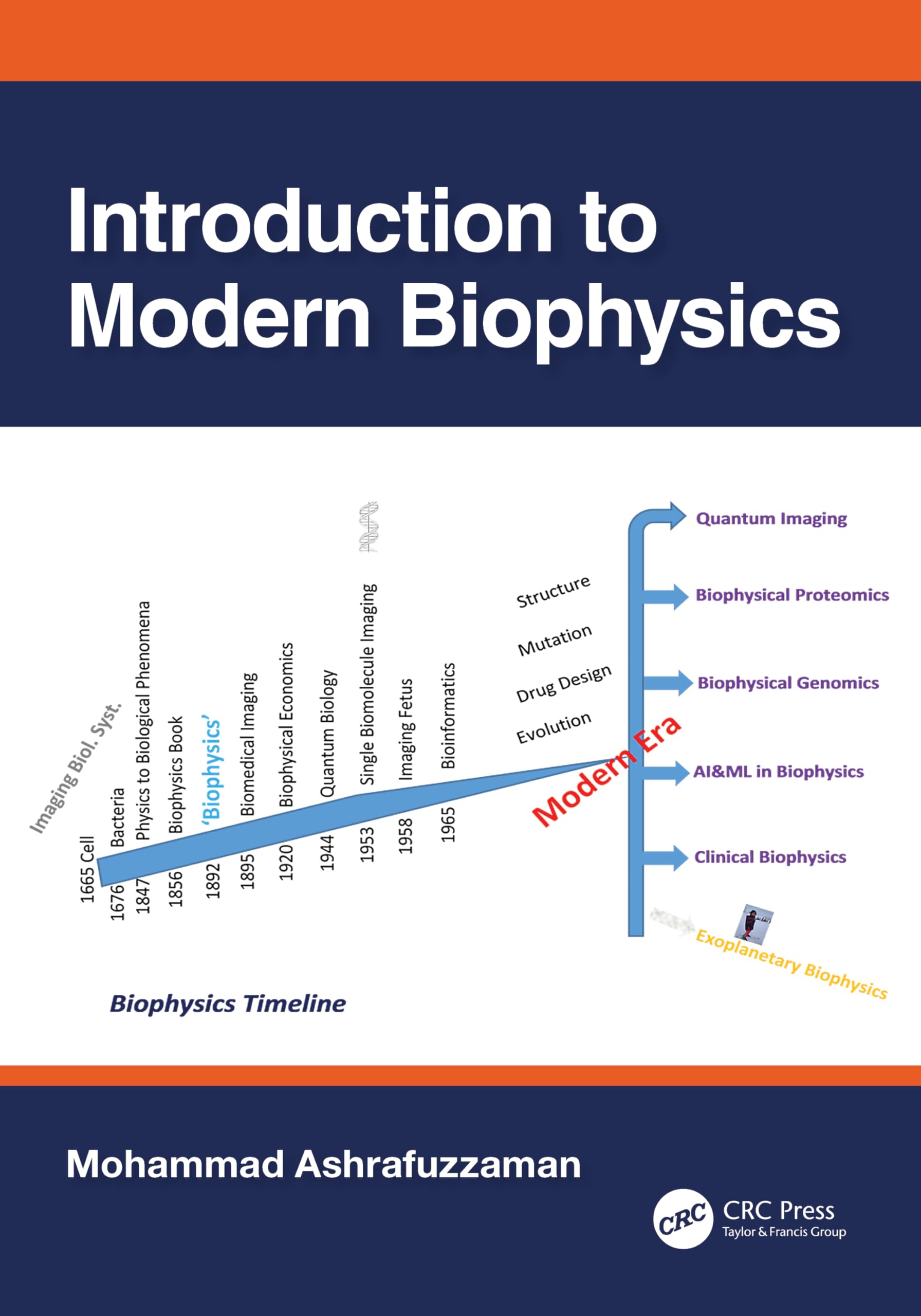 Introduction to Modern Biophysics