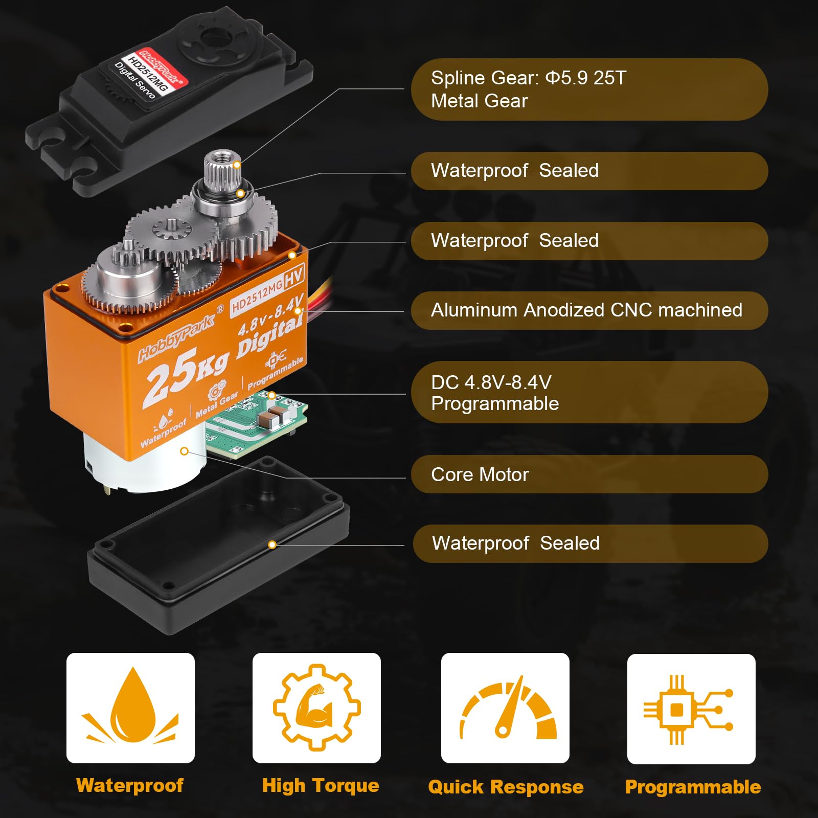 HobbyPark Servo Metal Gear RC Servo Digital Servo con bocina de aluminio, piezas RC para 1/12 1/10 RC Crawler RC Truck RC Car Buggy Ángulo de control robótico 90°-180° programable 8.4V HV (par de