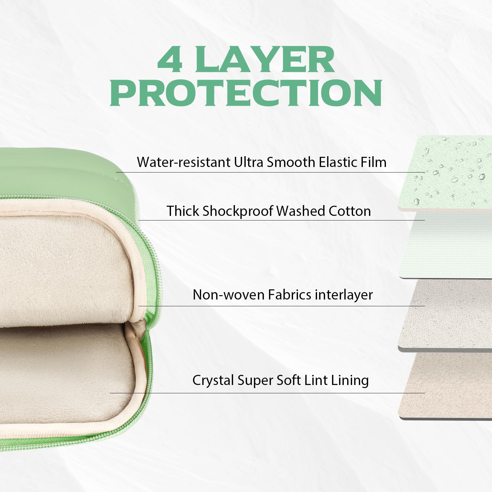 bagasin Puffer Custodia per Laptop, 15,6 14 13,3 Pollici Sleeve per Laptop, Borsa/Caso da Trasporto per PC Computer Portatile (Verde, 14)