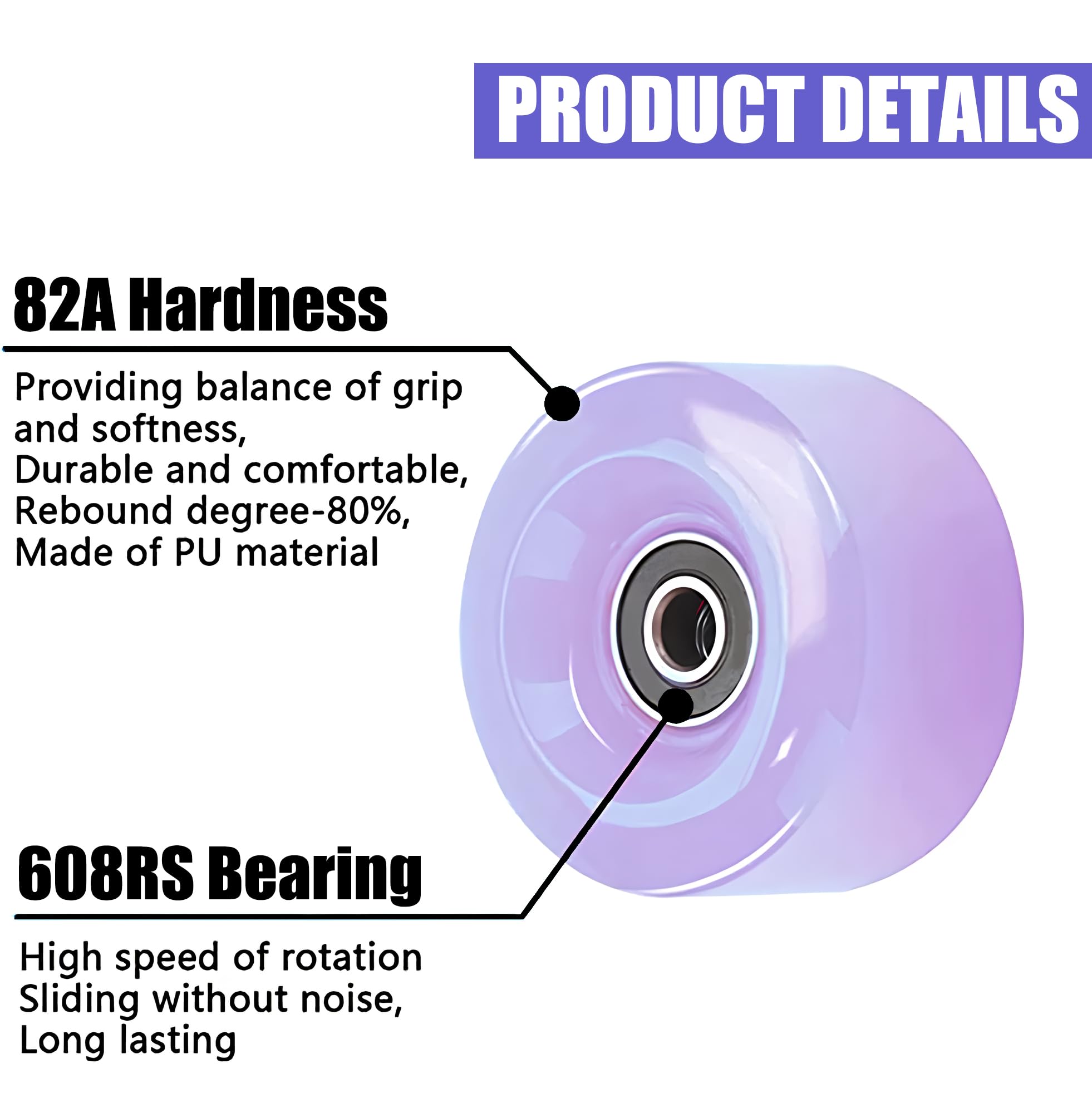 Ruote Ricambio Pattini rotelle, Confezione 8 Ruote Pattini rotelle con Cuscinetti, Ruote Pattini 32X58mm 82A Quad Skate Ricambio Skateboard Doppia Fila
