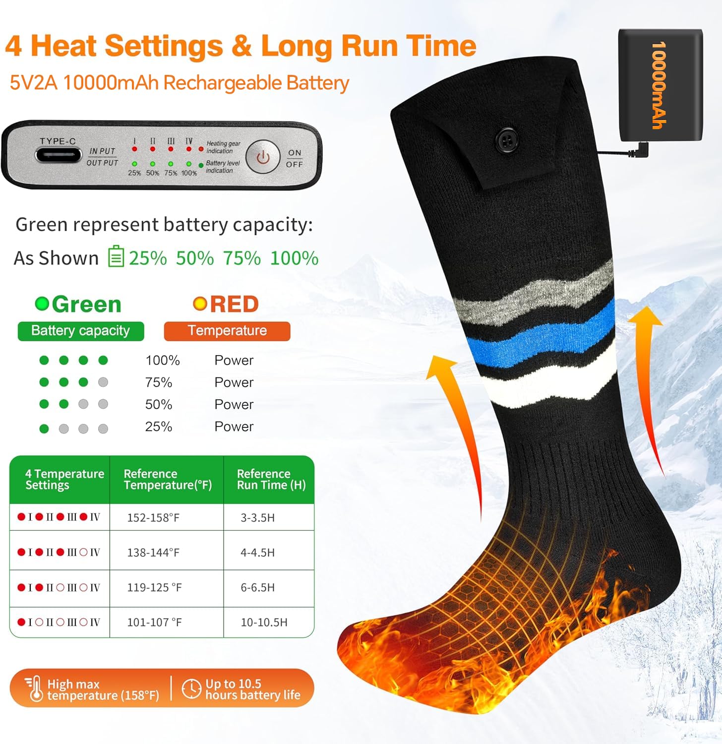 Qoosea Chaussettes Chauffantes Rechargeables 8500mAh - Contrôle APP 4 Températures Pour Hiver, Ski, Camping, Pêche (S)