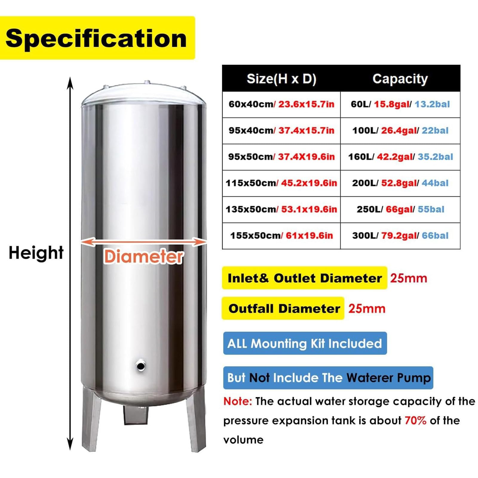 Vaso de expansión Acero Inoxidable 60 100 160 200 250 300L 60L | Suministro Automático de Agua al Sótano,Vaso de expansión Tanque de presión de agua para bomba de agua/pozo