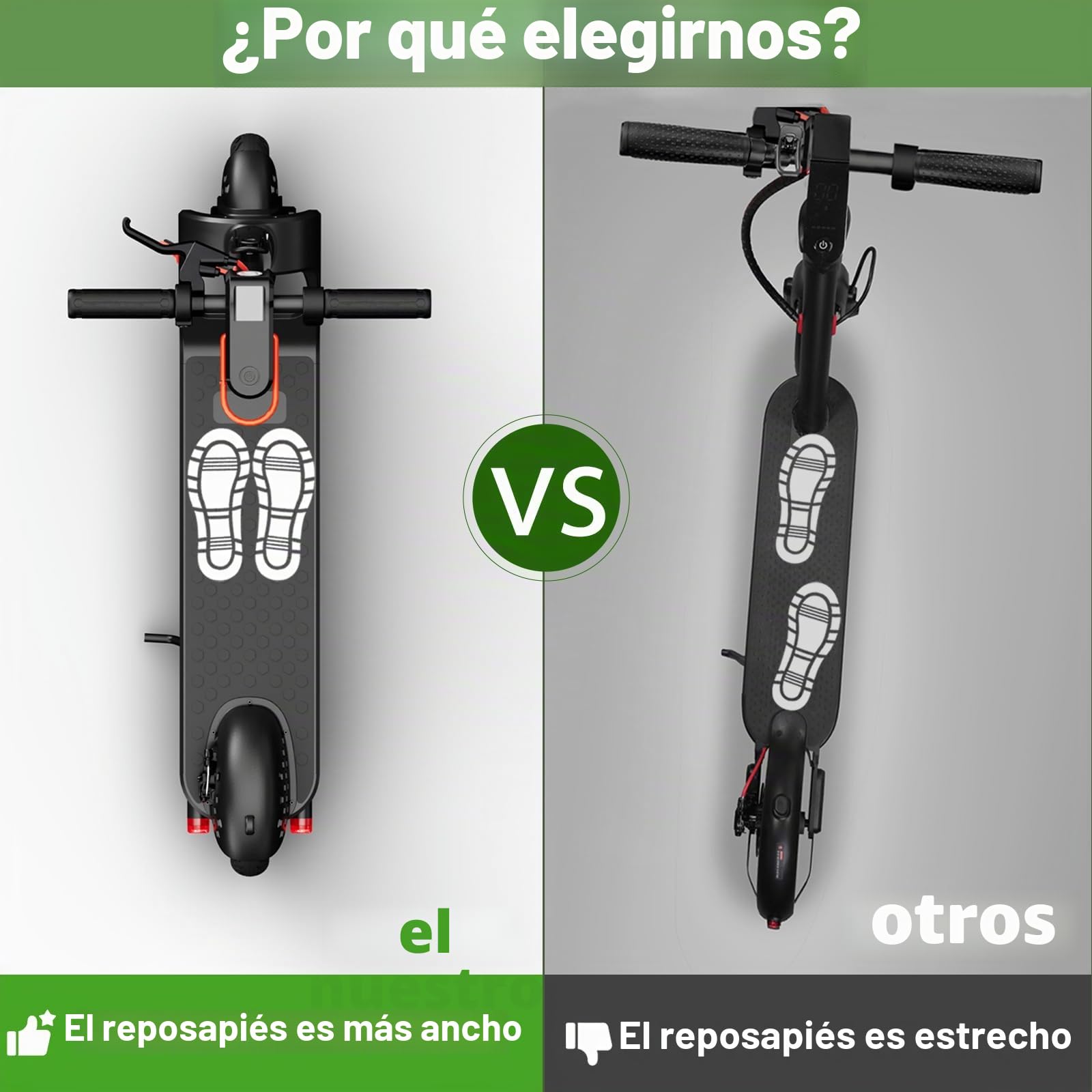 Patinete eléctrico, scooter eléctrico para adultos de 350 W con rango de 25 a 35 km, velocidad máxima de 25 km/h, neumático sólido de 8.5 pulgadas, sistema de frenado doble para adultos y adolescentes