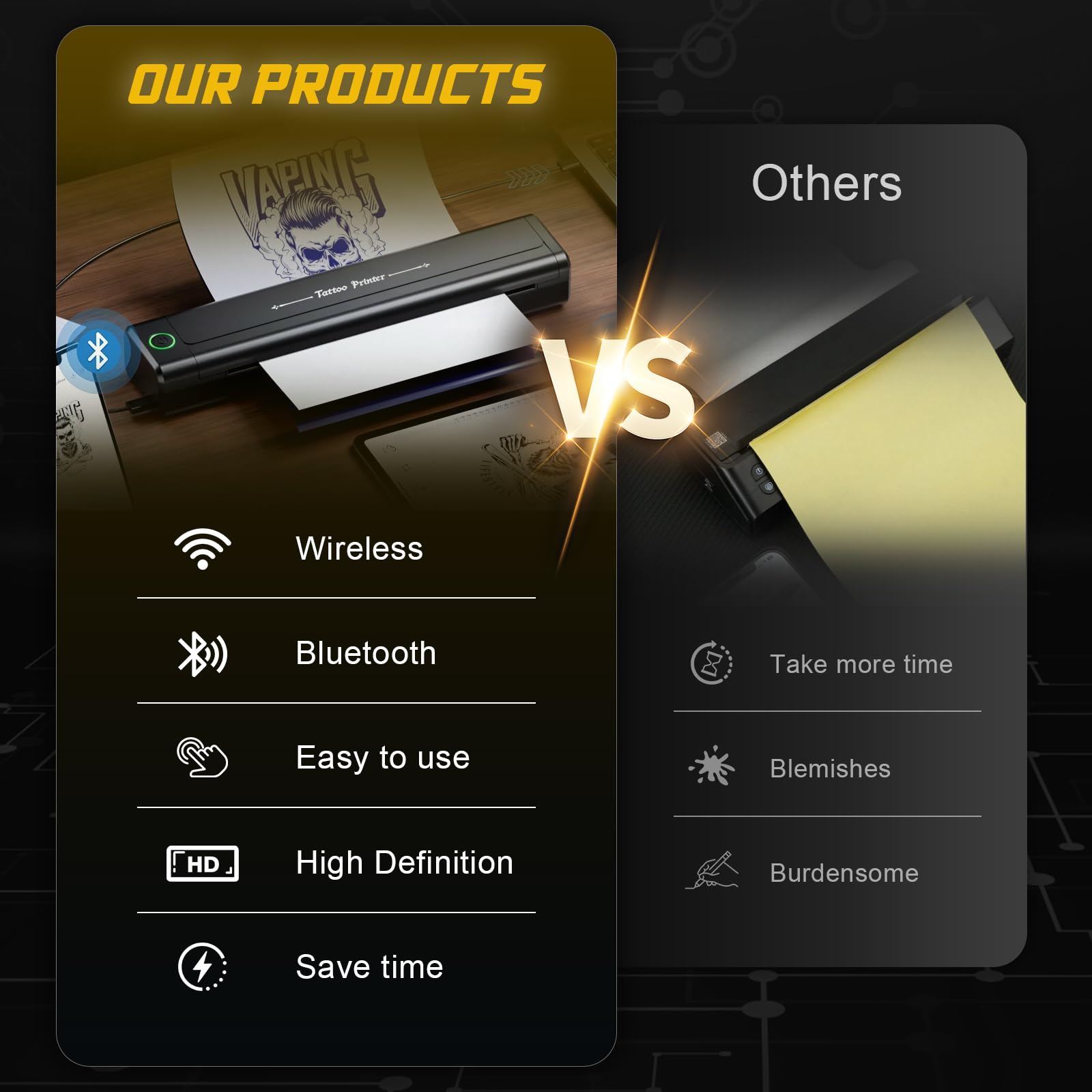 Stampante per stencil per tatuaggi, Bluetooth, con 10 fogli di carta di trasferimento, portatile, 203 dpi, ad alta risoluzione, per principianti e artisti, compatibile con smartphone e PC