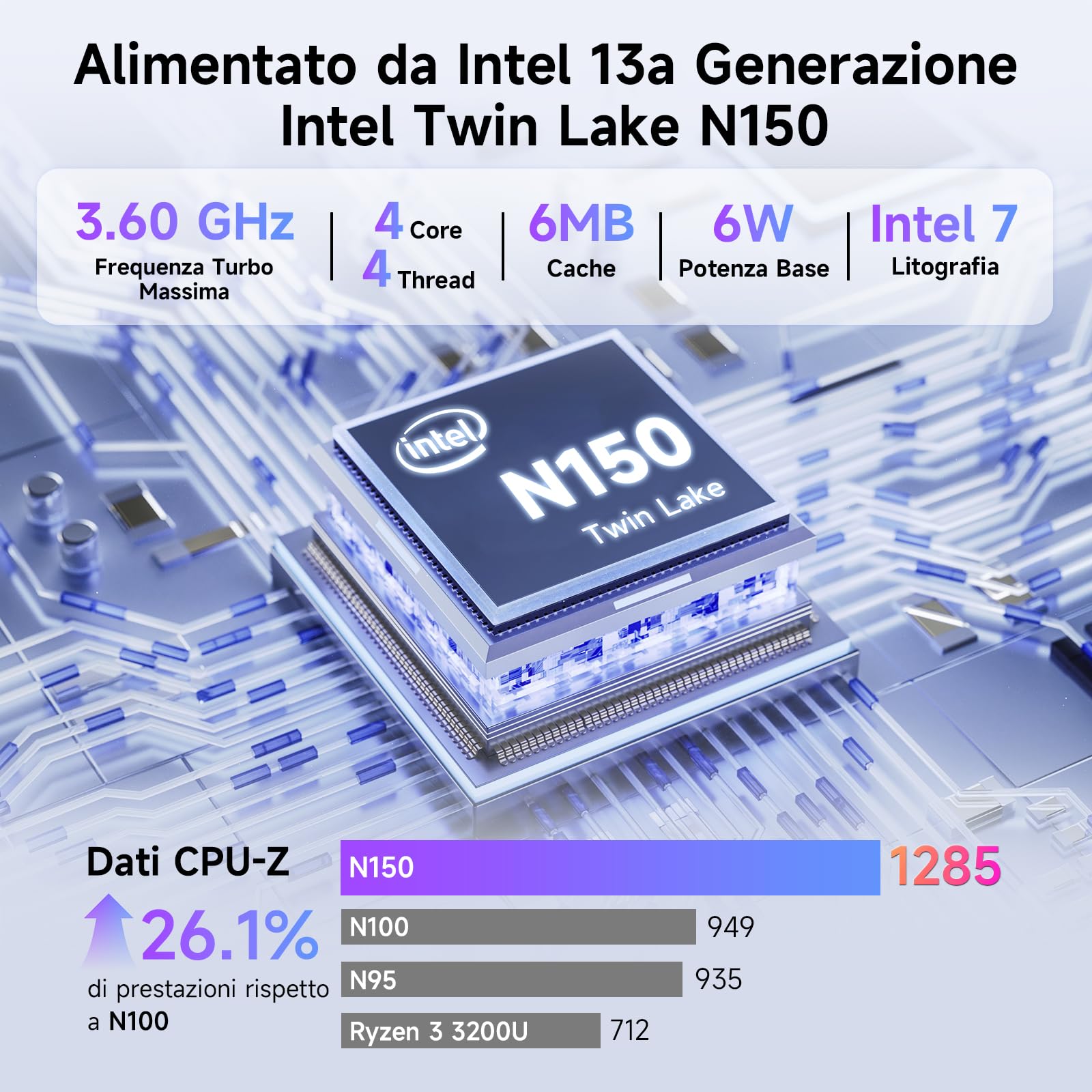 BMAX PC Portatile Intel N150 Notebook 14 Pollici 2 in 1 Touchscreen Computer Portatile 16GB RAM 512GB SSD Win 11 Tastiera Retroilluminata USB 3,2, Type C, BT5.0, Film per Tastiera Italiana
