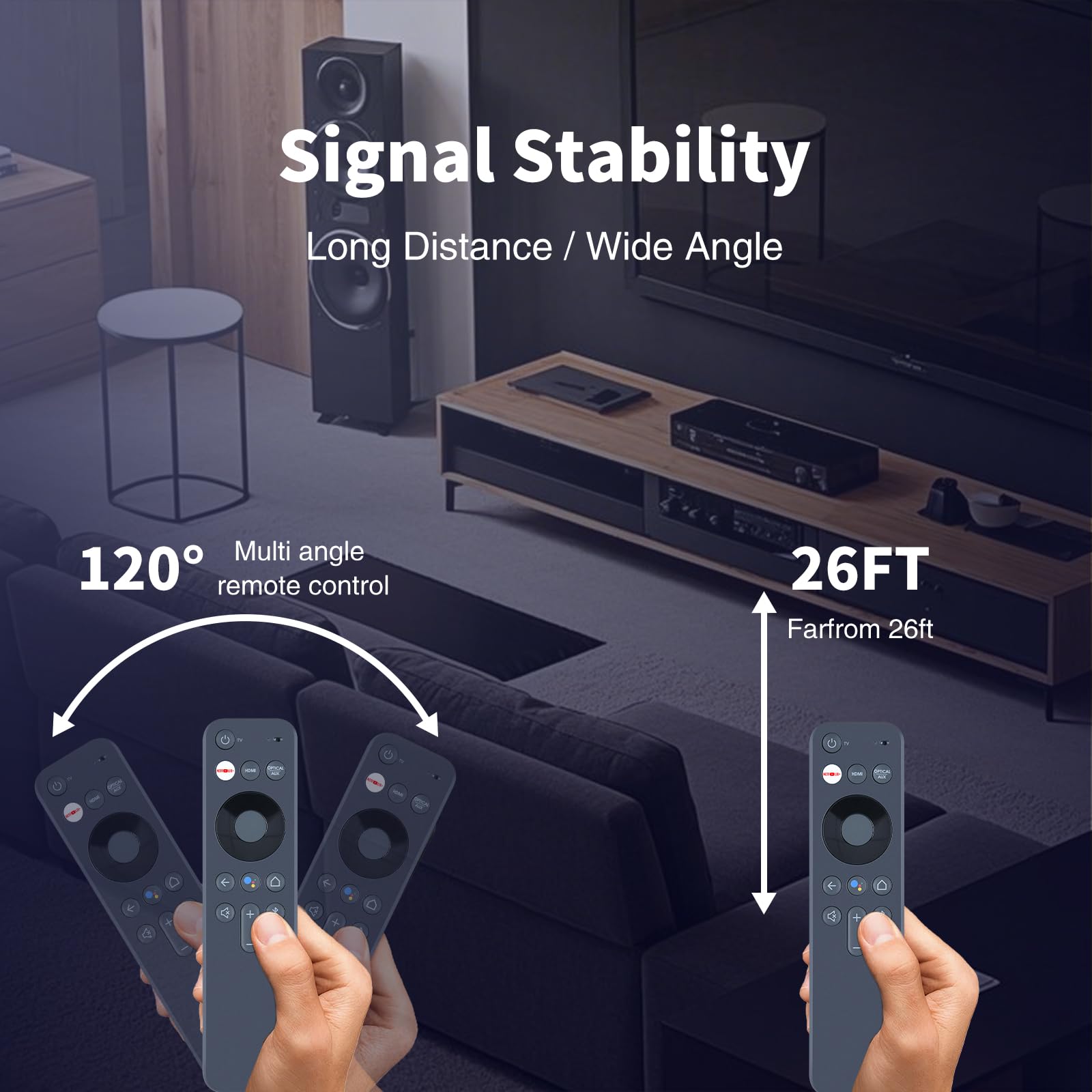 Telecomando di ricambio per JBL Link Bar Soundbar con Google Assistant