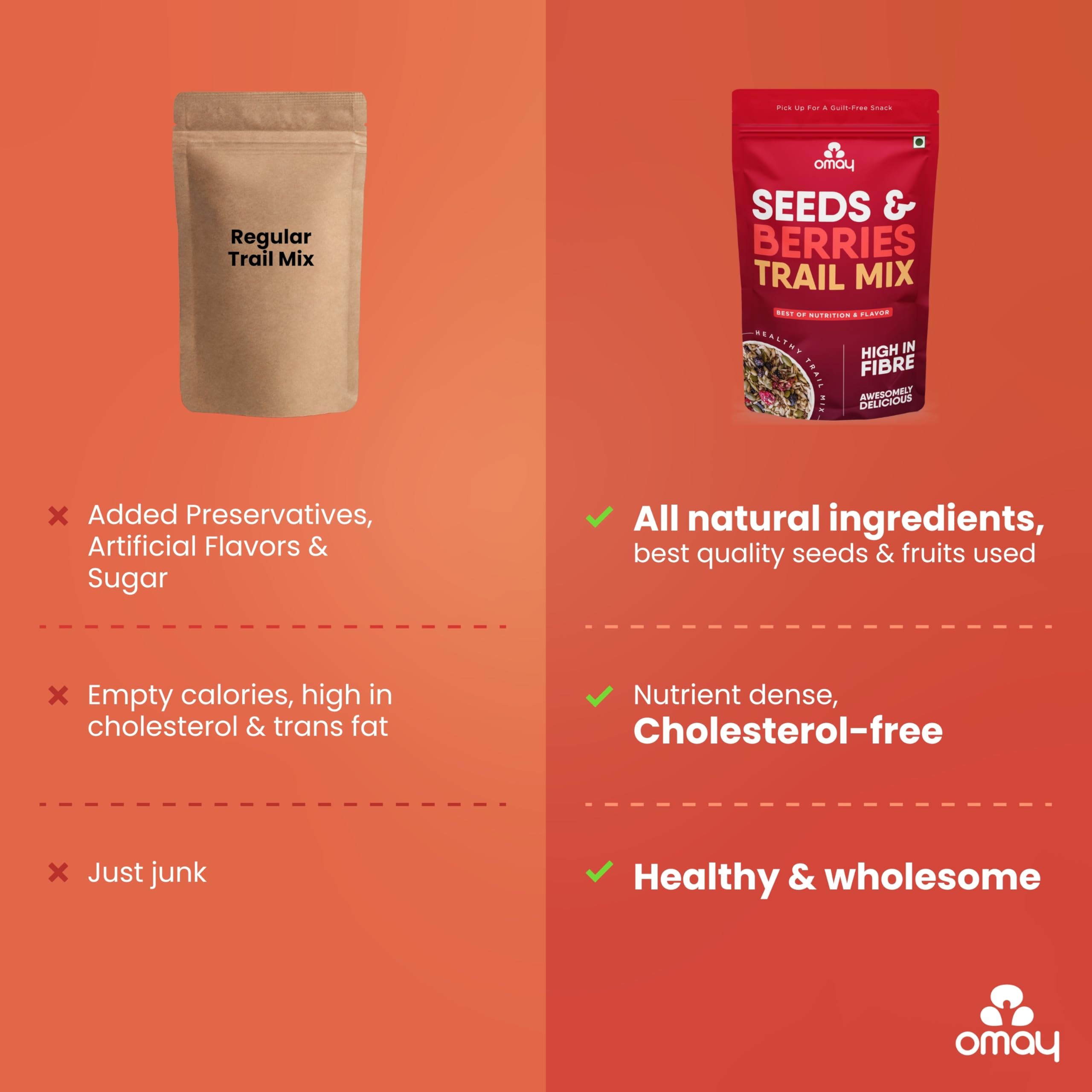 Omay Foods Berries Mix,400G Pouch|Healthy Roasted Snacks I Trail Mix|Blueberry,Red Cranberry,Black Currant,Roasted Seeds I Berry Mix|Guilt-free Snacks I Diet Snack For Weight Loss I Office-time Snack - Image 6 thumbnail