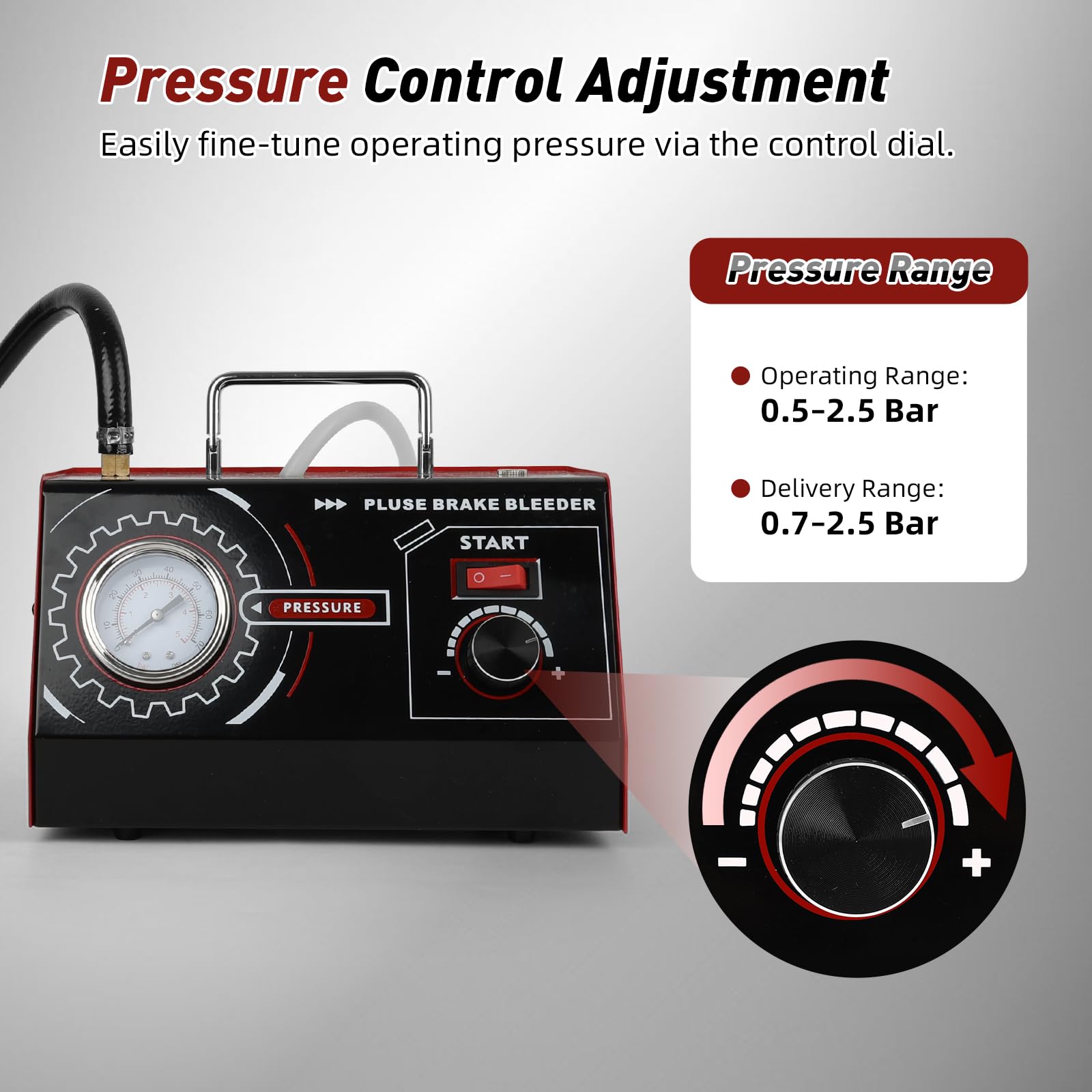 JAOGAUS Dispositivo Spurgo Freni DC 12V, Sistema Automatico Pulsato | per Cambio Liquido Freni, Pressione Regolabile 0,5–2,5 Bar, con Adattatore Cilindro Maestro e Bottiglia Raccolta Olio, Nero