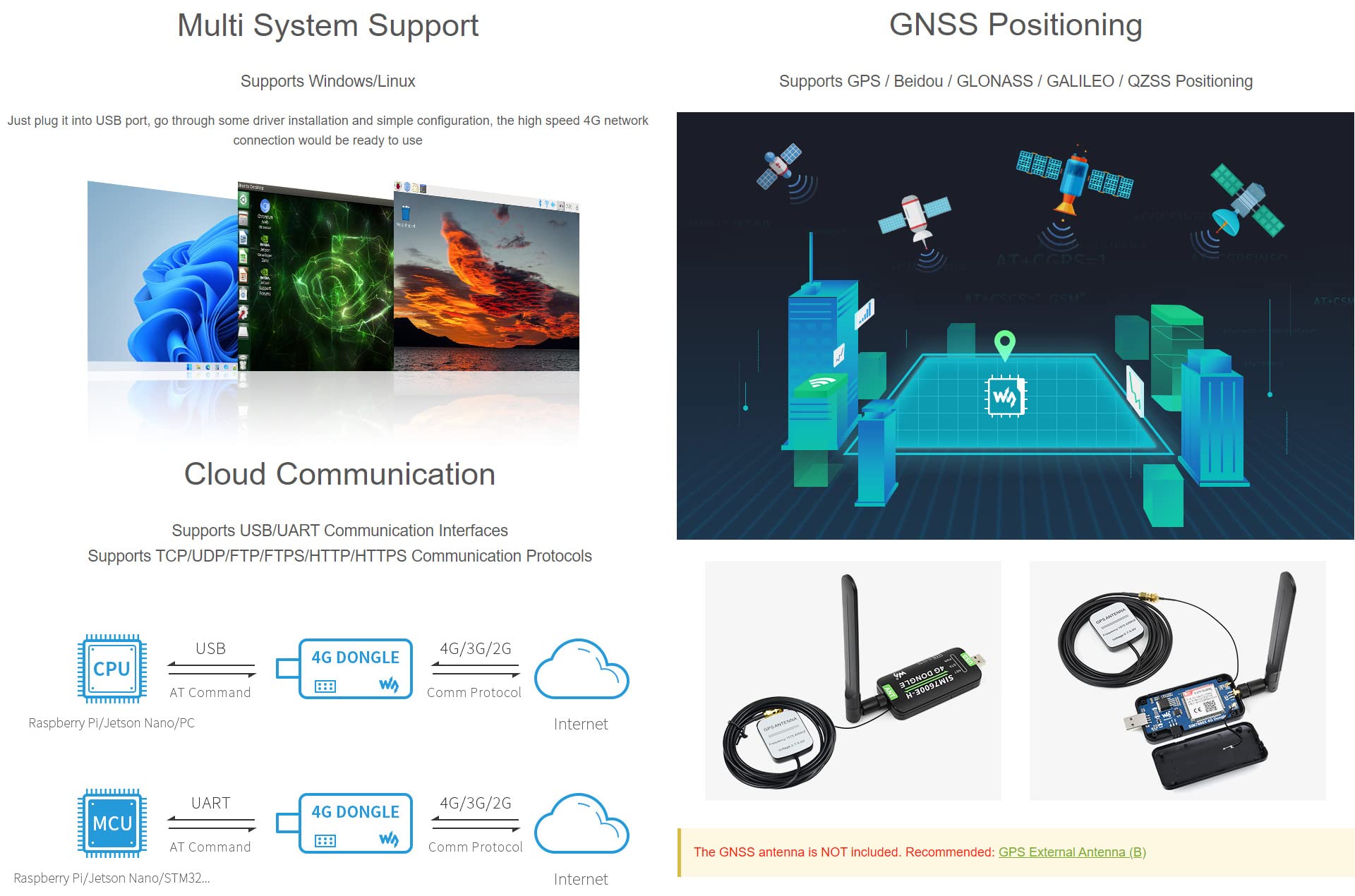 Waveshare SIM7600E-H 4G DONGLE with Antenna for Industrial Grade 4G Communication and GNSS Positioning Peripheral