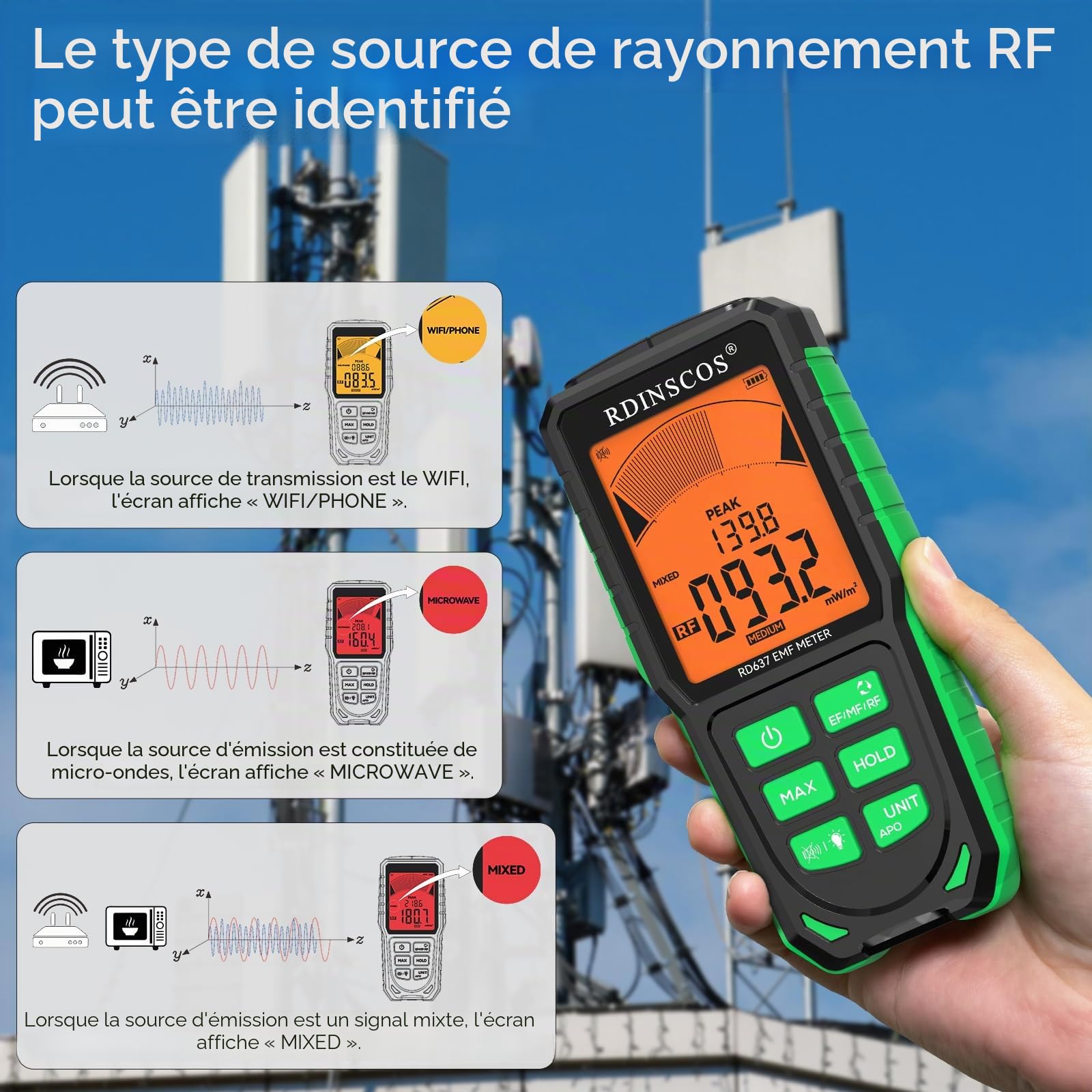 RDINSCOS Mètre EMF, Appareils de Mesure EMF Numérique Rechargeable Détecteur de Rayonnement EMF Numérique Mesure Handheld Détecteur de rayonnement pour EF, MF, RF, WiFi, Micro-ondes Mesureur RF