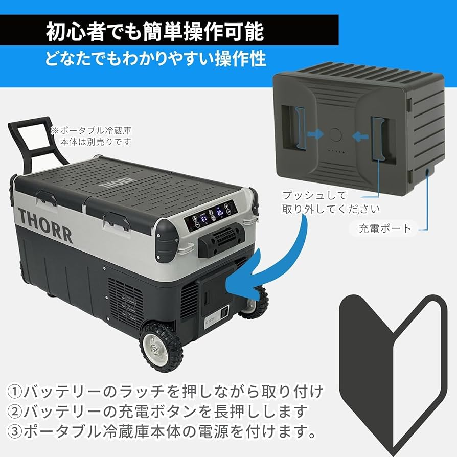 THORR ポータブル冷蔵庫　オリーブ＆ダークグレー 30L THORR ポータブル冷蔵庫 オリーブ＆ダークグレー 30L - メルカリ