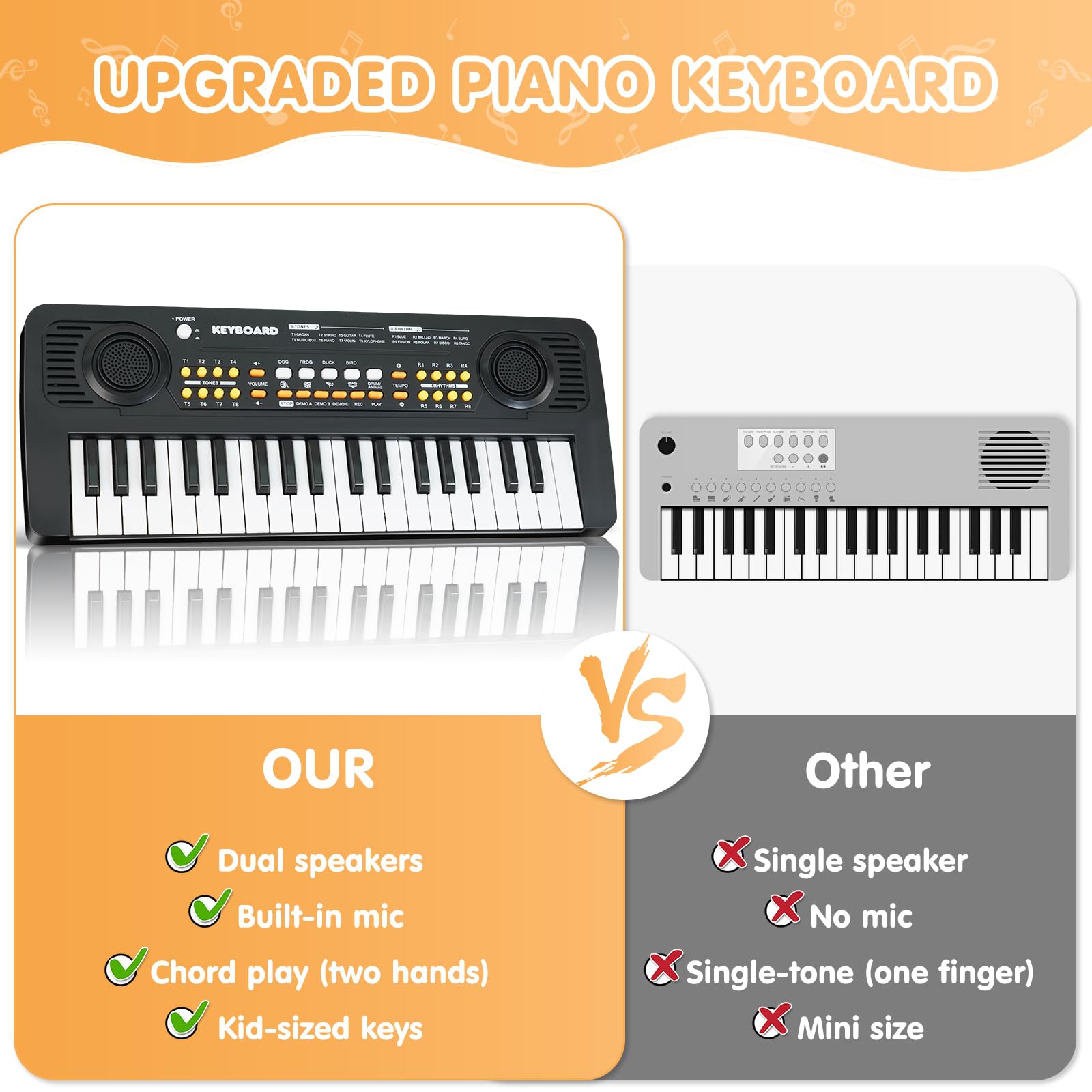 Clavier Piano Enfants 37 Touches avec Microphone Jouets pour 3 4 5 6 - Noir | Portable Musical Instrument Numériques Portables pour Garçon Filles Noël Anniversaire Cadeau