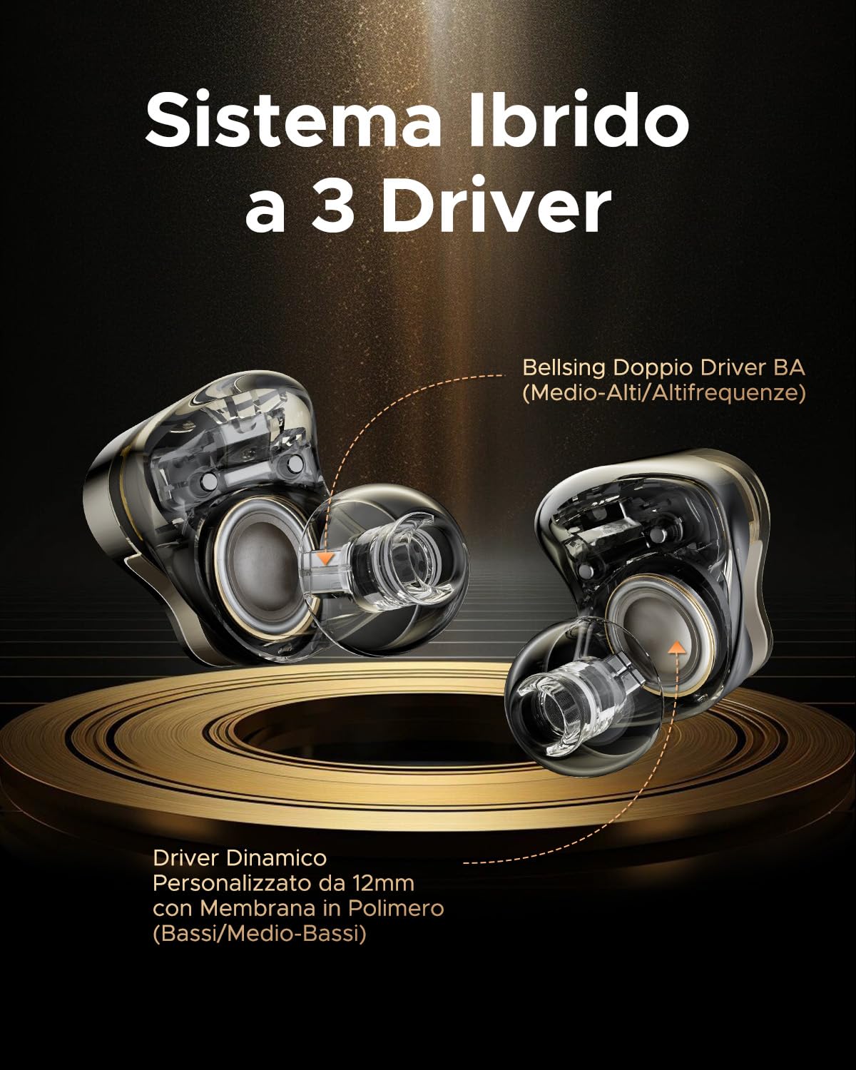 SoundPEATS H3 Cuffie Bluetooth 5.4 In-Ear, Snapdragon Sound, aptx Lossless LDAC, ANC Ibrido 55 dB, 6 MIC CVC 8.0, 37h Batteria, Ricarica Rapida, App, per Smart Working e Viaggi