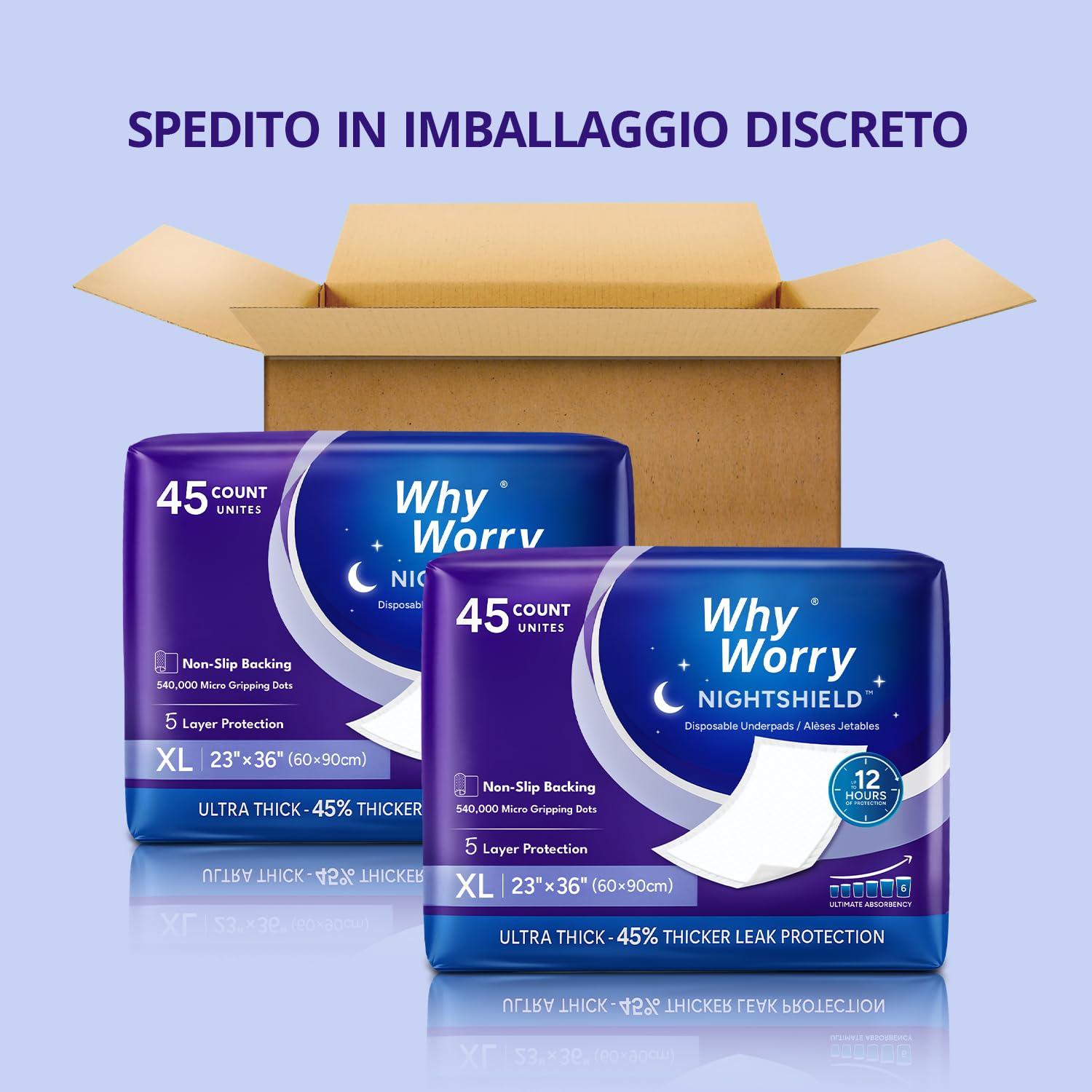 WhyWorry NightShield Traverse Letto Anziani, 60 x 90 cm Traverse Salvaletto per Incontinenza Adulti, Traversa Assorbenti Monouso Salva Materasso, Impermeabile e Antiodore, Donna e Uomo, 90 Pezzi