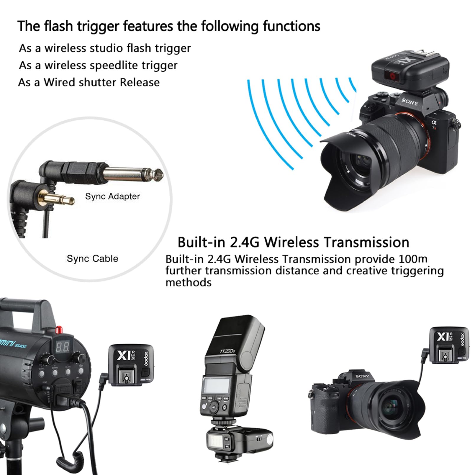 Godox X1R-S TTL 2.4G 1/8000s HSS Wireless Receiver Flash Remote For X1S Trigger Transmitter Sony A58 A7RII A99 A7R A6300 etc. Cameras (X1R-S)