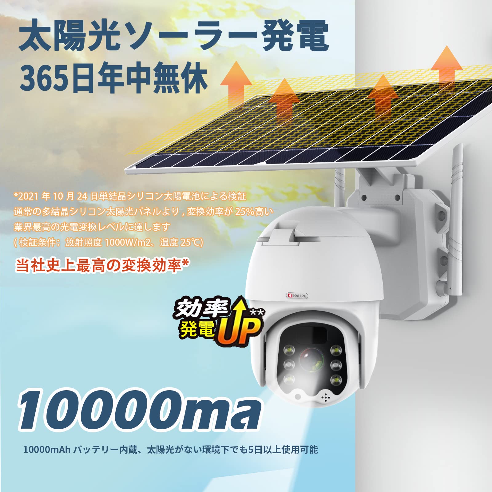 Amazon.co.jp: 【年中無休・最新4Gカメラ・wifi不要・携帯回線・SIM