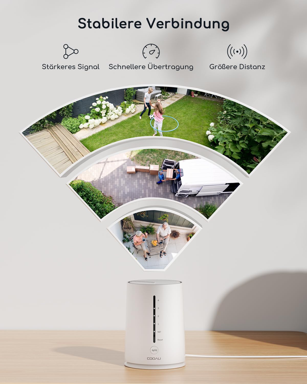 COOAU 4MP 5G&2,4G Überwachungskamera Aussen Solar Akku - 2er Kabelloses Set