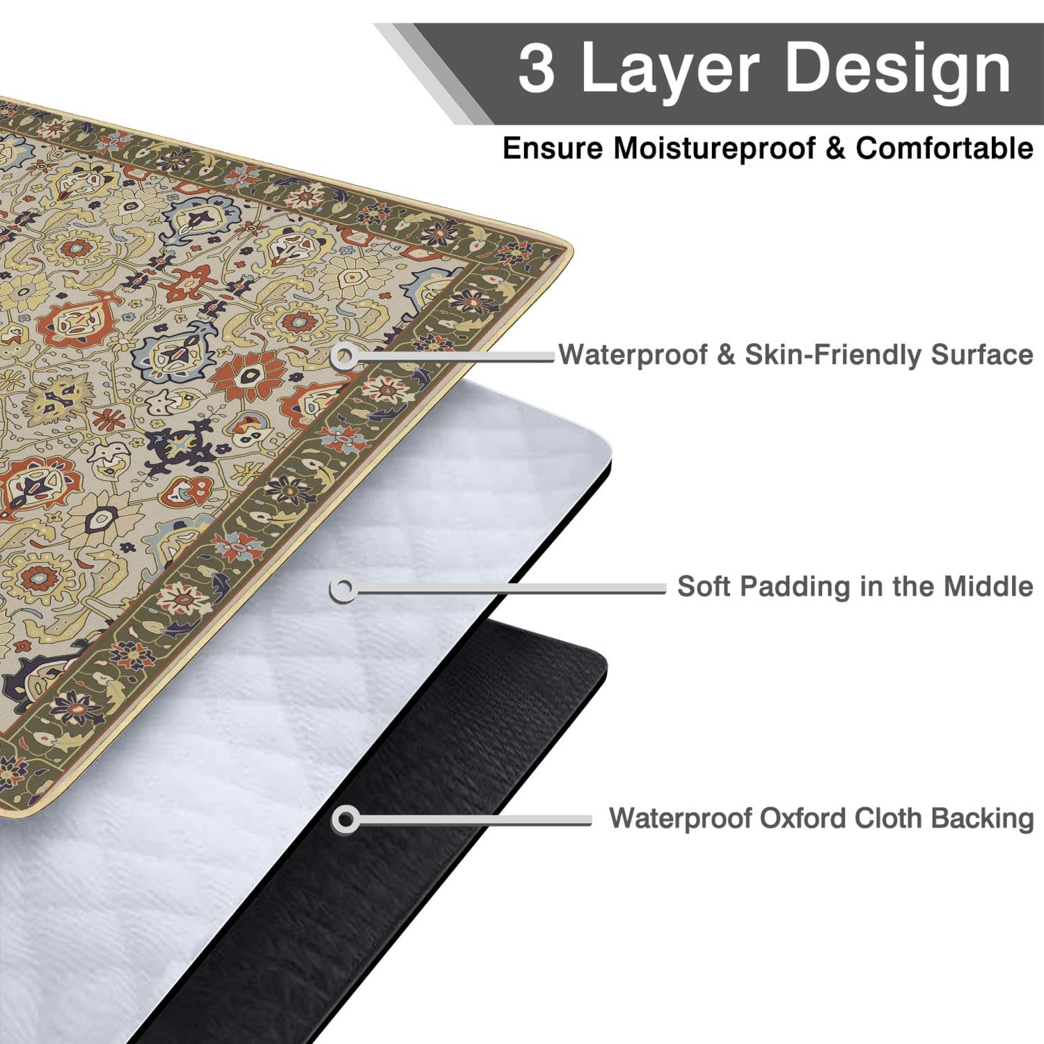 Couverture de pique-nique imperméable et pliable extra large, 203,2 x 203,2 cm, imperméable et anti-sable, 3 couches, légère et pratique, tapis fourre-tout pour pique-nique, camping à