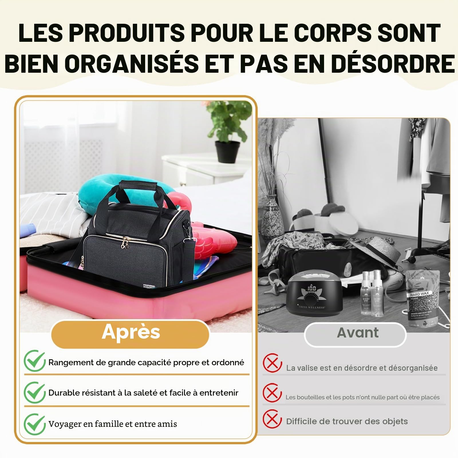 Kit de Transport Universel pour épilation Cire Compatible avec Tress Wellness – Organiseur Portable pour Chauffe-Cire, Grains et Accessoires