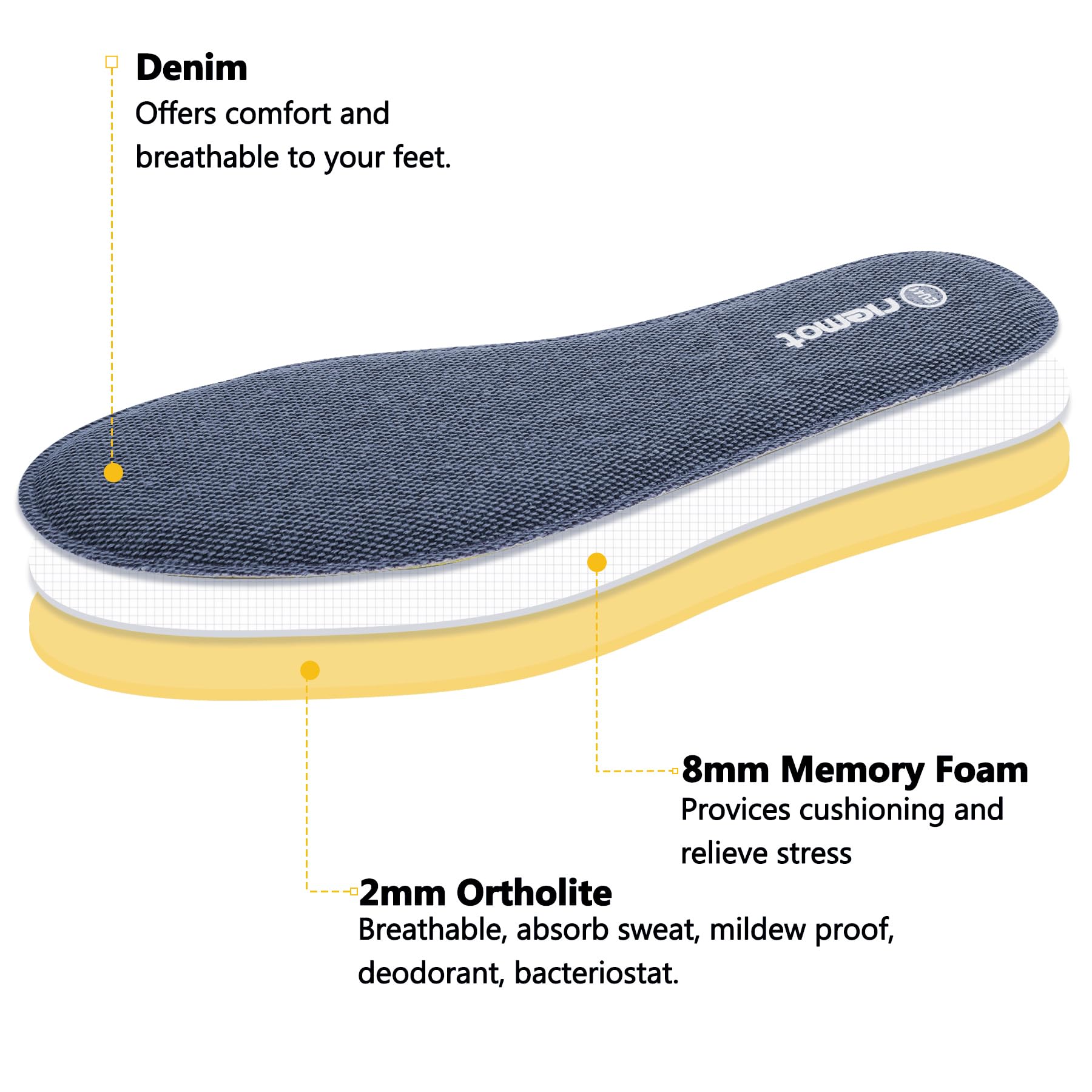 riemot Solette Memory Foam Uomo Donna, Soletta Scarpe per Stivali da Lavoro e Scarpe da Passeggio, Sport Solette per Assorbimento Degli Urti e Ammortizzazione, Soffice, Comfort38 39 40 41 42 43 EU