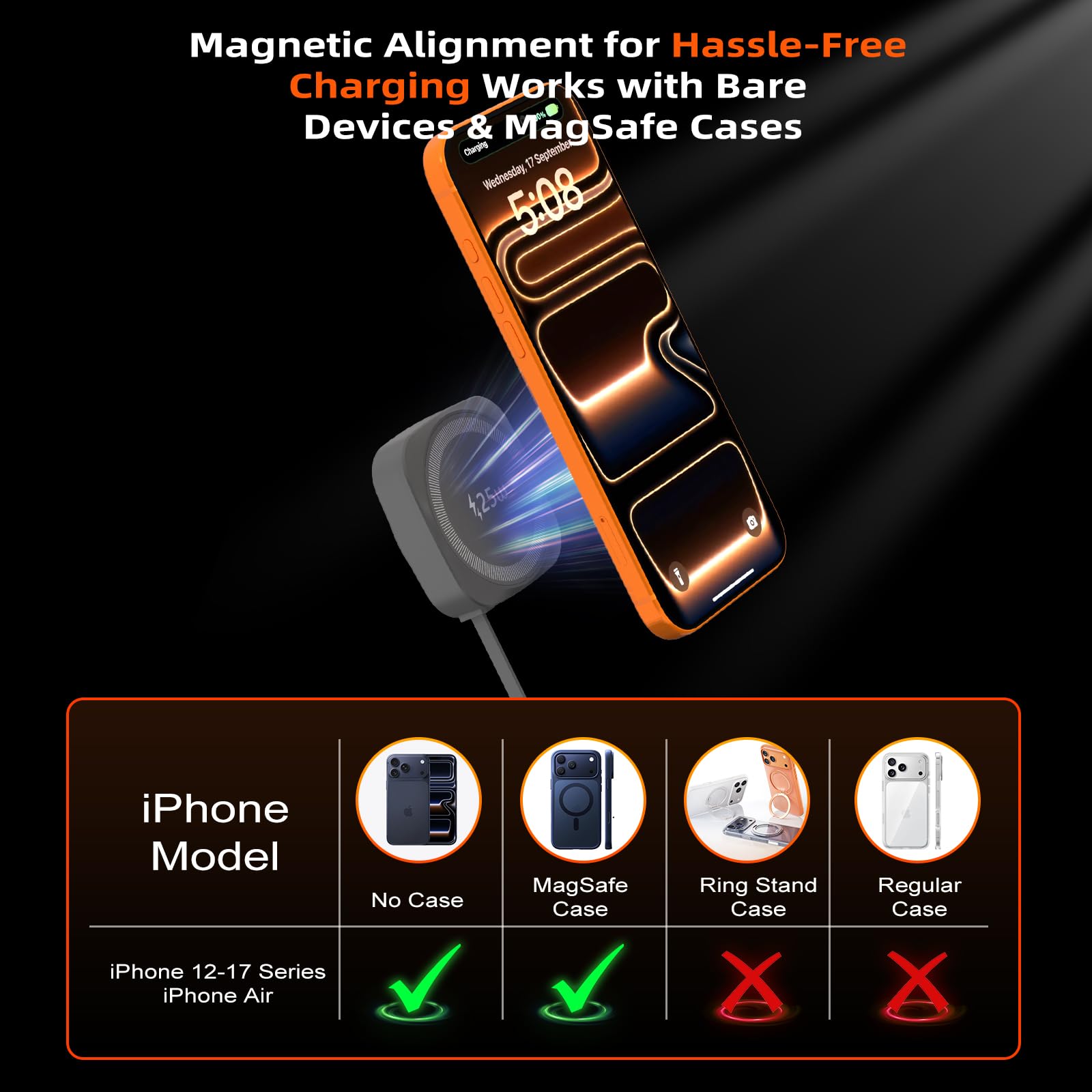 Caricatore Wireless Magnetico 25W con Cavo USB C Retrattile, Base Ricarica Wireless Veloce Qi2.2 Per iPhone 17/16/15/14/13/12/Airpods, Caricatore Portatile per Samsung Galaxy, Google Pixel ecc,Grigio
