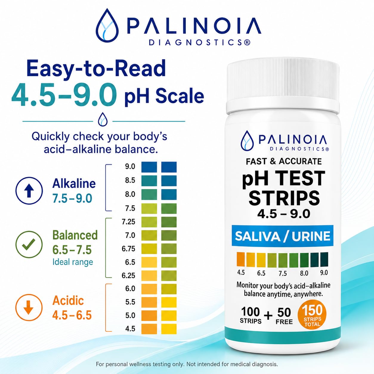 pH Test Strips - Urine & Saliva, 150 Count -2 pH Test Strips - Urine & Saliva, 150 Count -2
