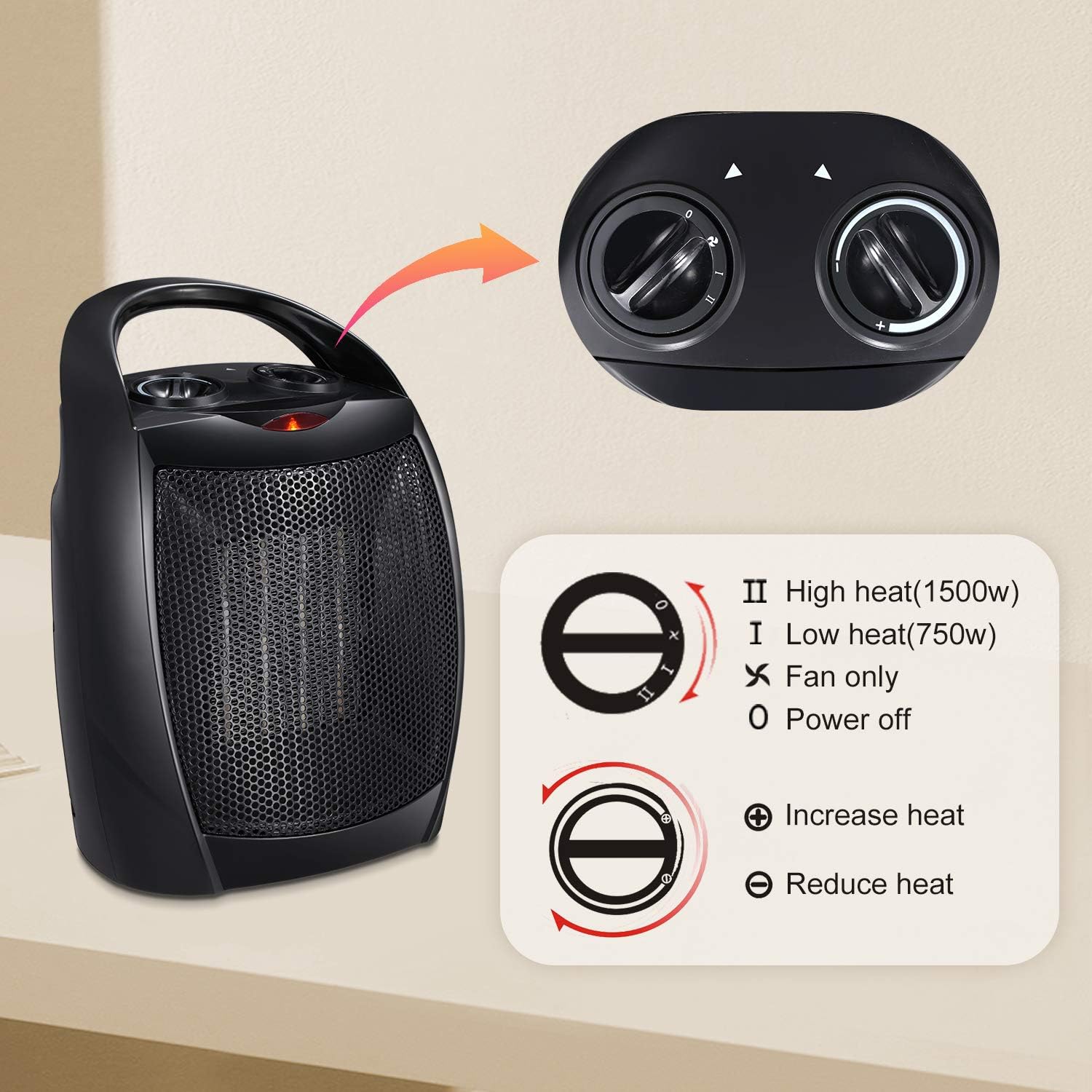 review Antarctic Star Space Heater, Portable Heater Electric Ceramic Fan Small Heaters Indoor Use ETL Certified 1500W/750W with Thermostat, Tip-Over and Overheat Protection Quiet for Office Room Desk Home Black