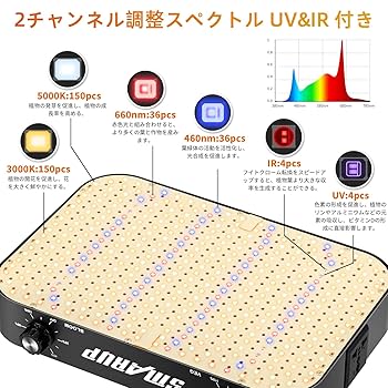 Amazon.co.jp: 植物成長ライト 1200W LED植物育成ライト 2