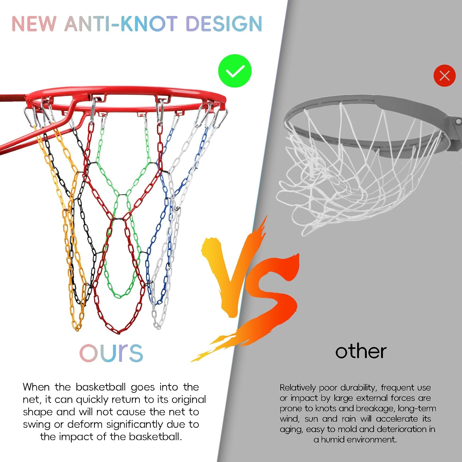 Basketball Net All Weather Anti Whip,Heavy Duty Replacement Basketball net Indoor Outdoor Standard 12 Loops Basketball Hoop
