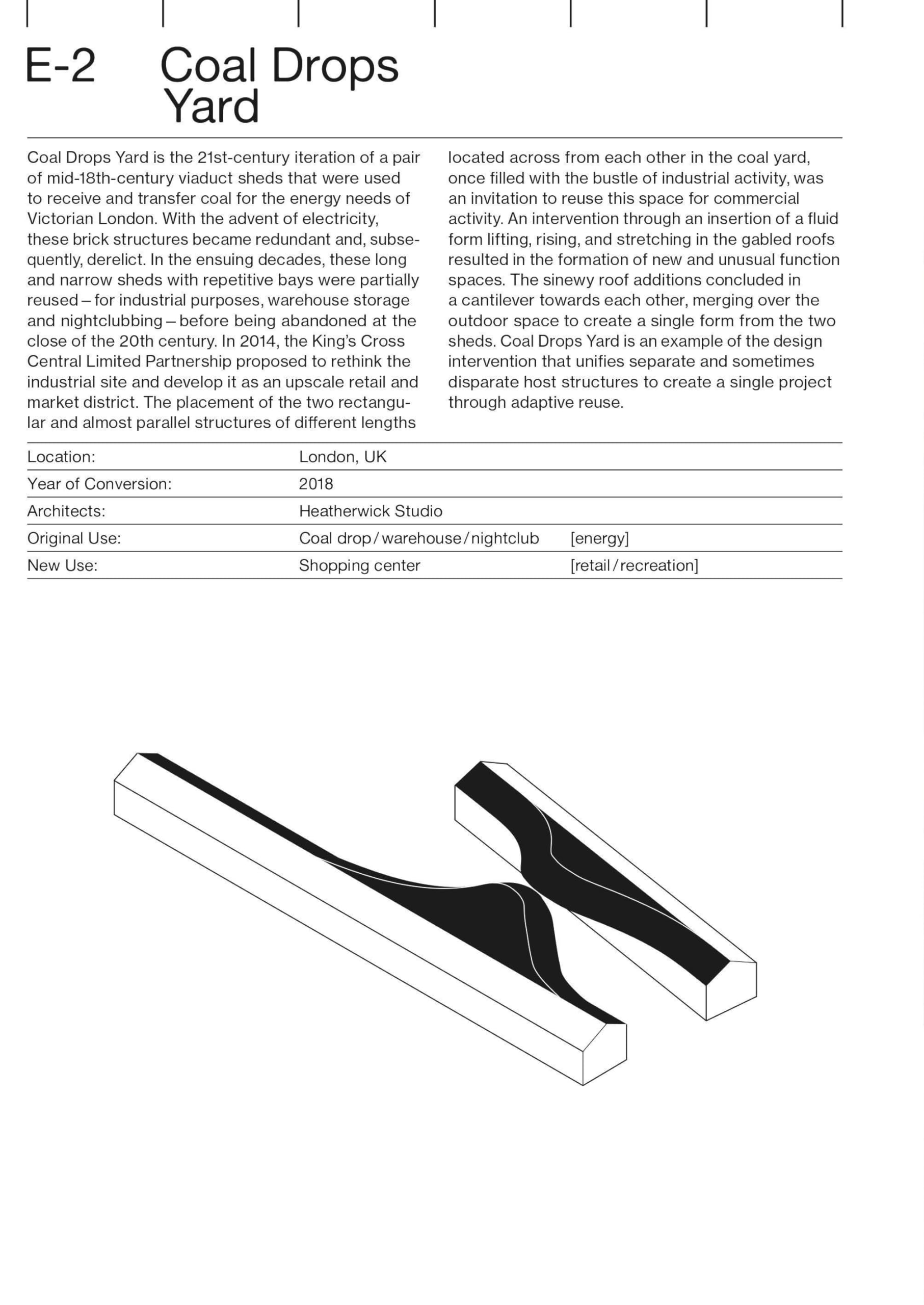 Adaptive Reuse in Architecture: A Typological Index