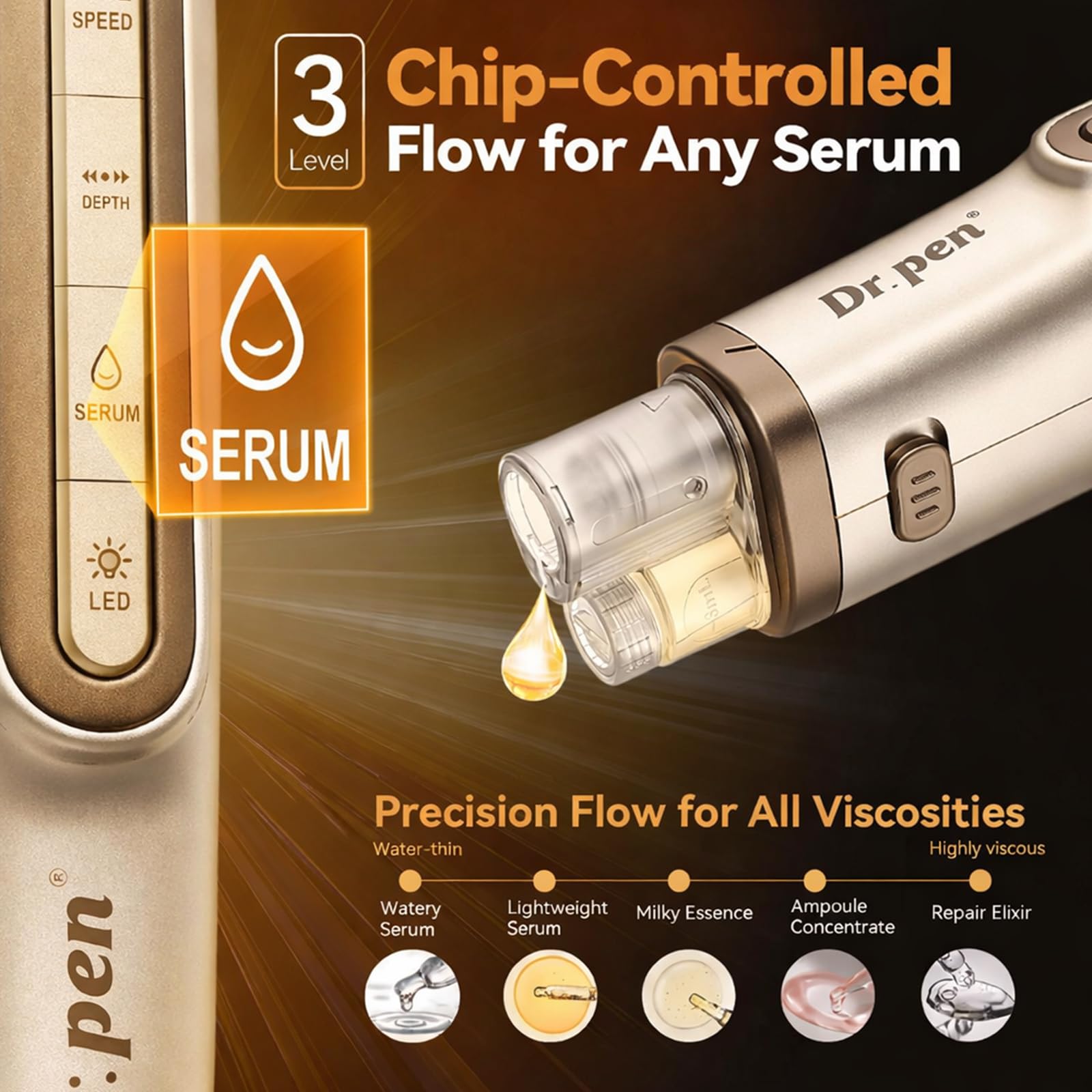 Dr.pen H6 Penna Microneedling Wireless con Infusione di Siero, Display LED, 6 Velocità e Profondità Regolabile 0–2,0 mm, Dispositivo per la Cura del Viso a Casa o in Salone, Oro