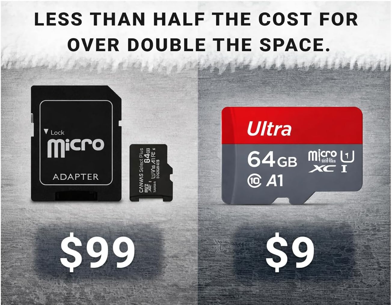 SD2Vita 5.0 PS Vita Micro SD Memory Card Adapter, Micro SD Adapter for PSV 1000/2000 3.60 HENkaku Enso System, DQ053