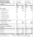 Nature's Path Organic Hemp Hearts Granola, 750 g (Pack of 1), Non-GMO, Earth Friendly Packaging
