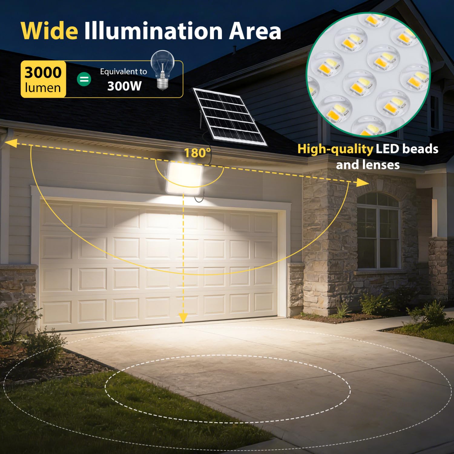Aigostar Faro led esterno con grande pannello solare 300W 3000LM 20000mAH | Batteria di grande capacità,Dimmerabile 3000/4000/6500K,IP65,Faretto led per interno,giardino,portici,piscina, Cavo 5M