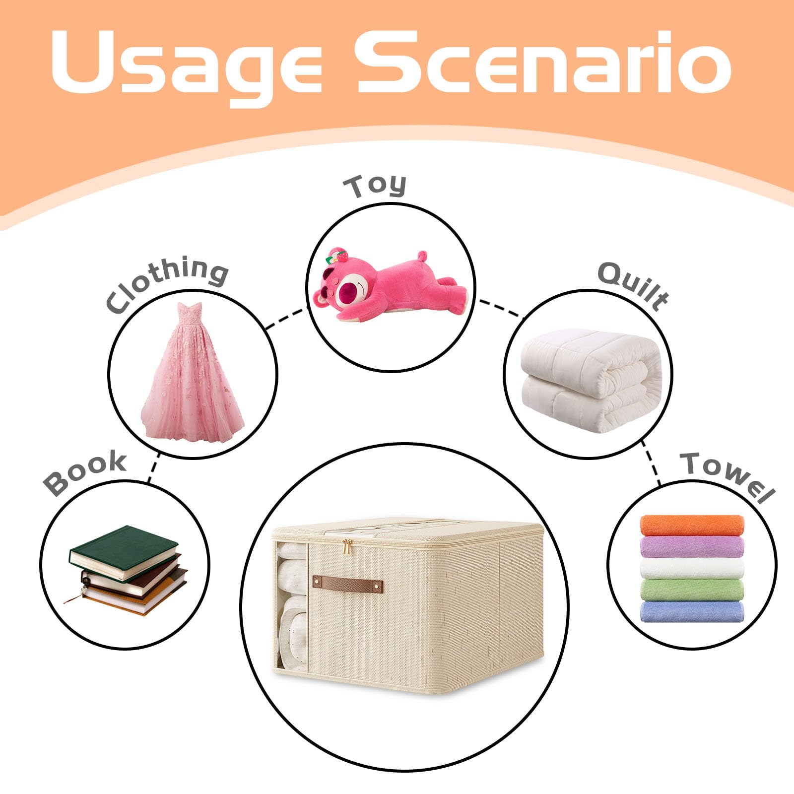 Scatole per Armadio, Contenitori per Armadio Salvaspazio (Cotone/Lino Tian Shan), Organizer Armadio Ideal per Vestiti, Coperte e Piumoni, 40L,2 Pezzi