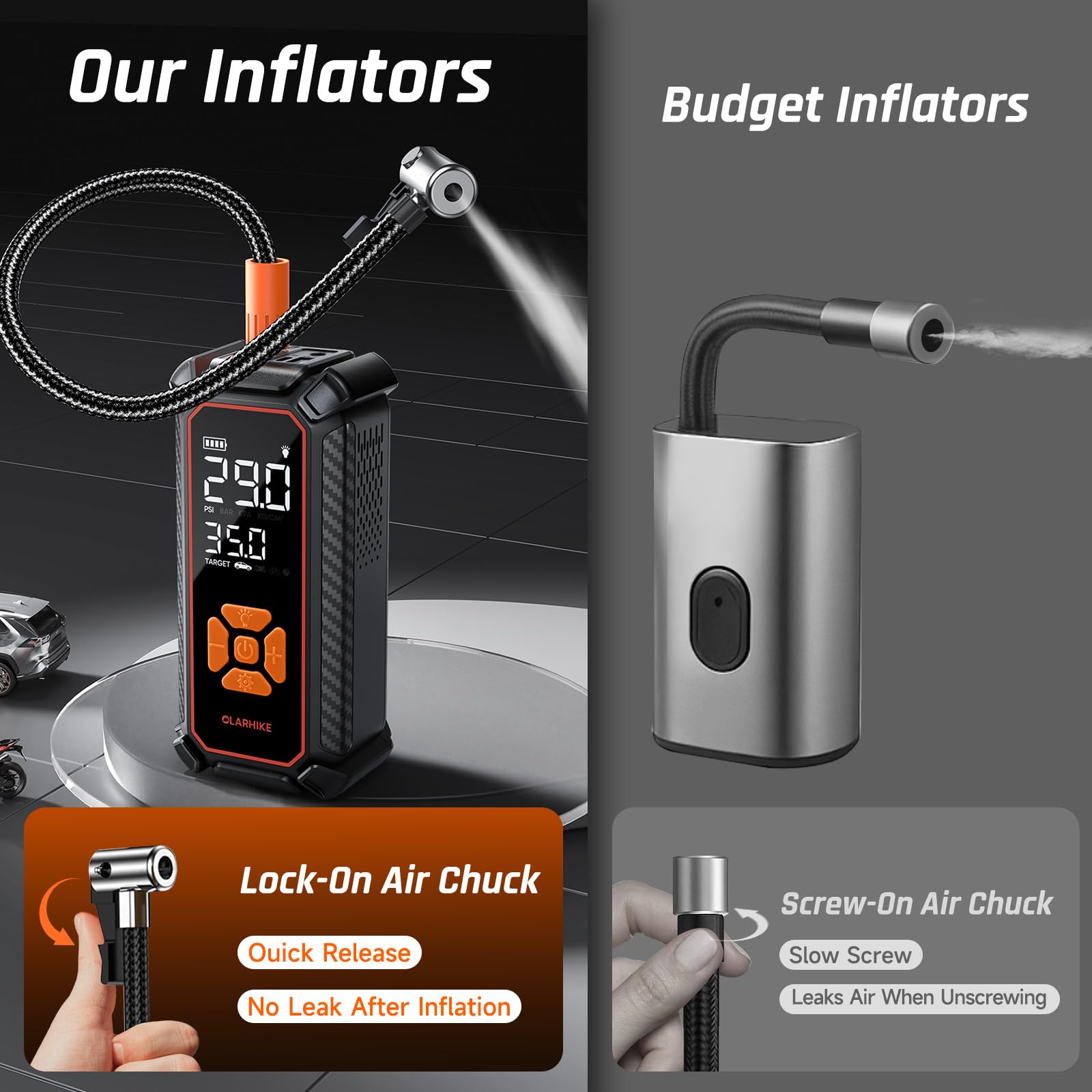 OlarHike Tire Inflator Portable Air Compressor,Dual Power-3*2000mAh &12V DC view 7