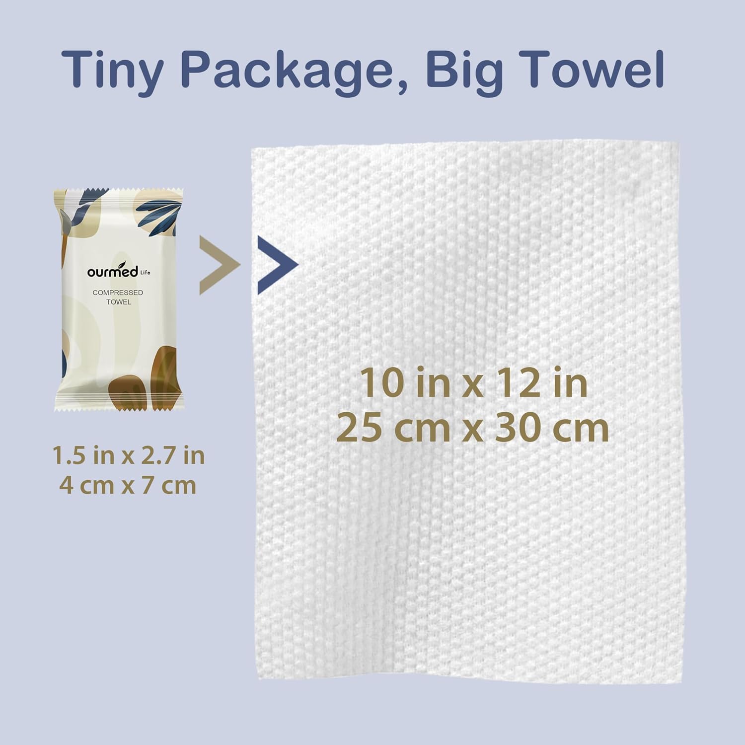 Ourmed Life Compressed Towel Tablets – Portable, Individually Wrapped Disposable Face Towels, Quickly Expand with Water, Soft & Lint-Free, 12‘’x10‘’ for Travel, Camping, Hiking, Backpacking (56 Count) - Image 7