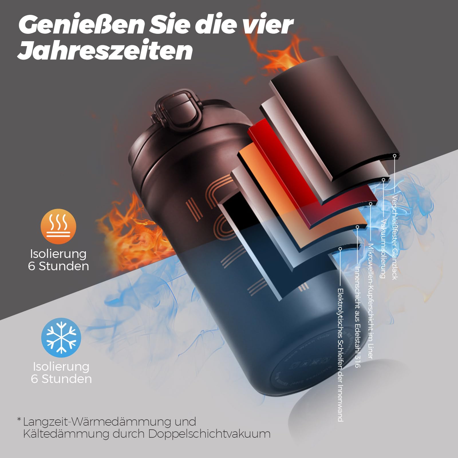 minghaoyuan Thermosbeker, 450 ml, roestvrij stalen reismok