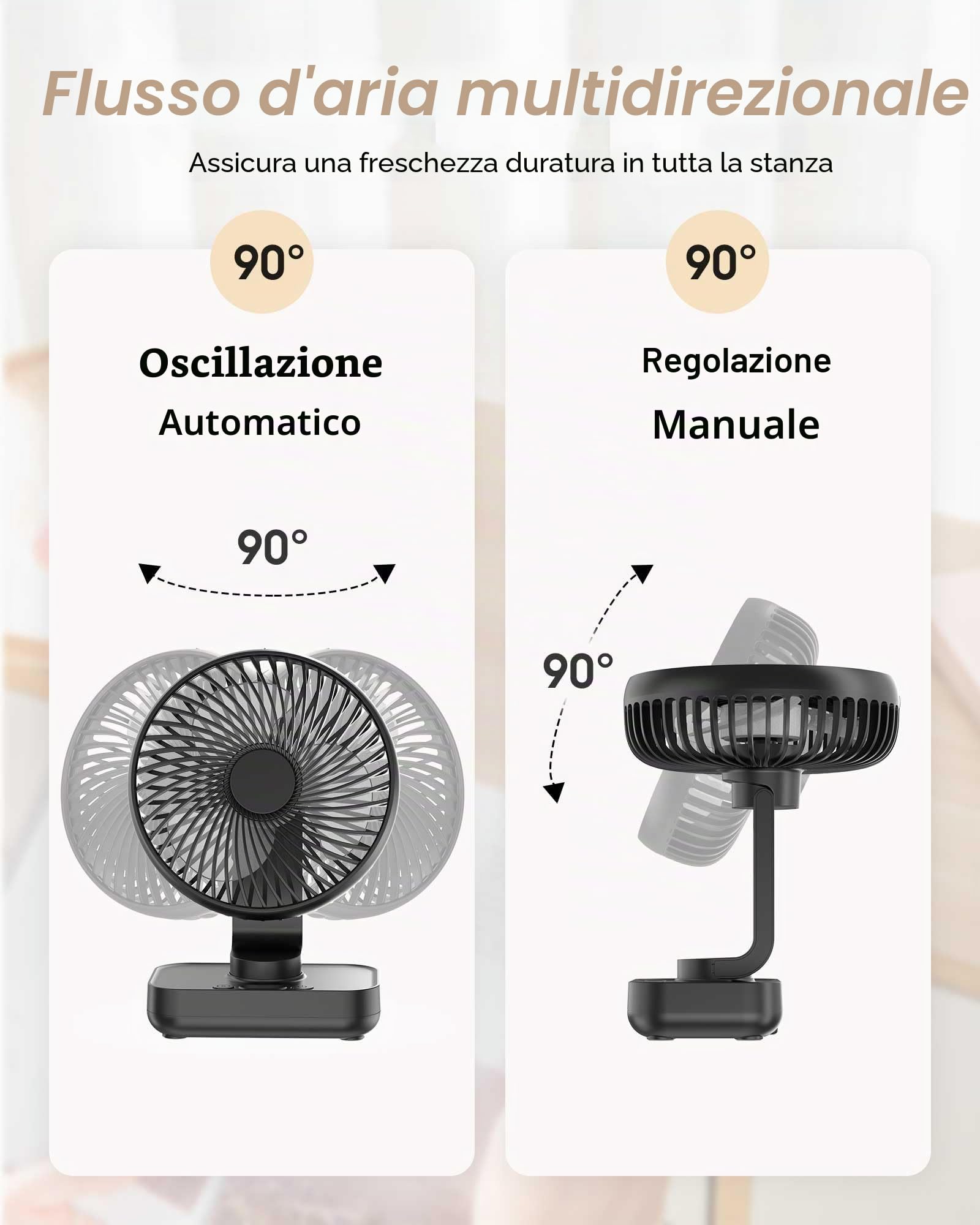 Ventilatore da tavolo silenzioso e automatico, oscillante, batteria da 4000 mAh, USB, piccolo, portatile, 4 velocità, display digitale a LED, per scrivania, casa, picnic e ufficio, 12 V,